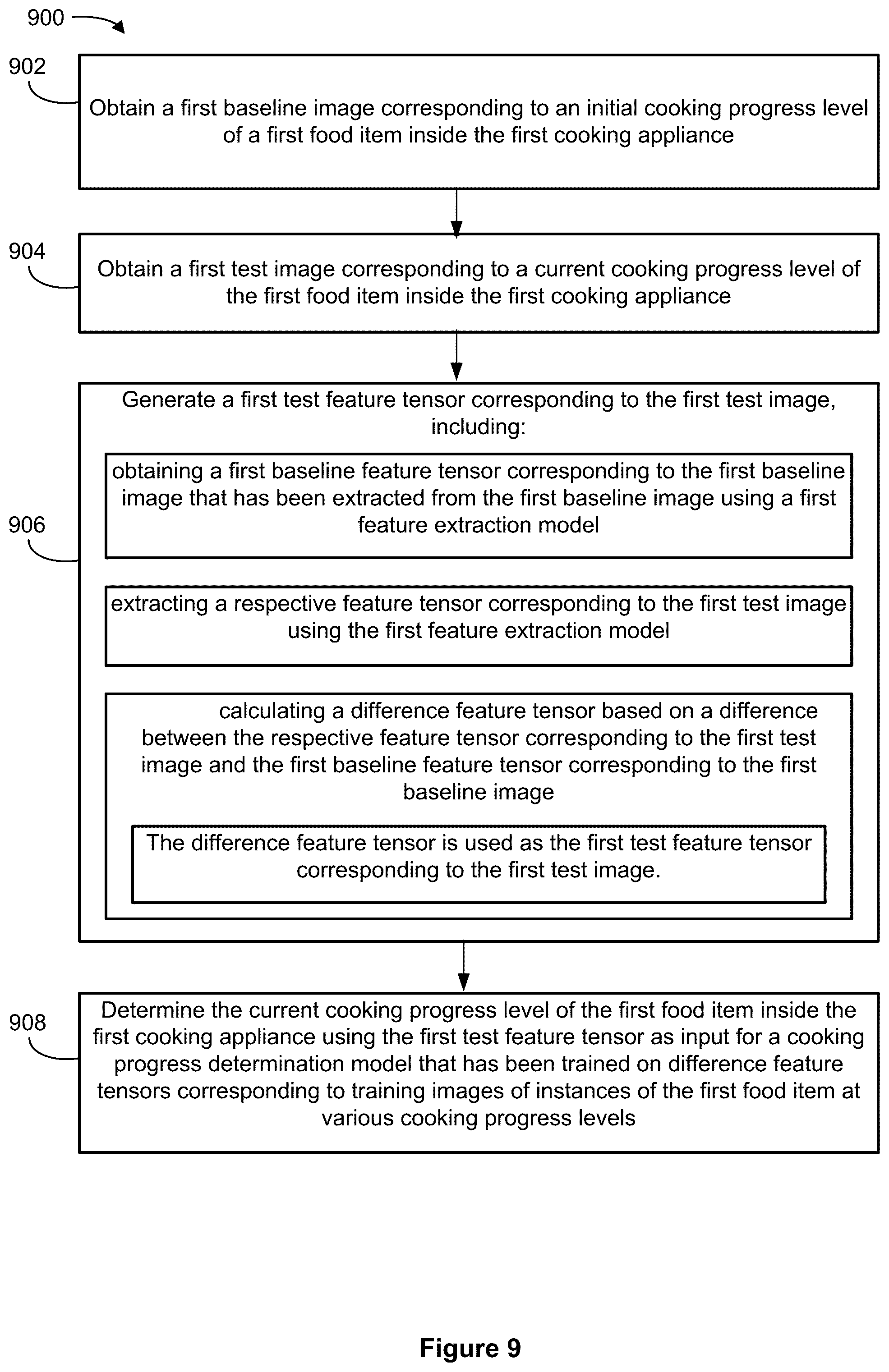 Patent US12102259 Figure 14 – System and method for collecting and annotating cooking images for training smart cooking appliances