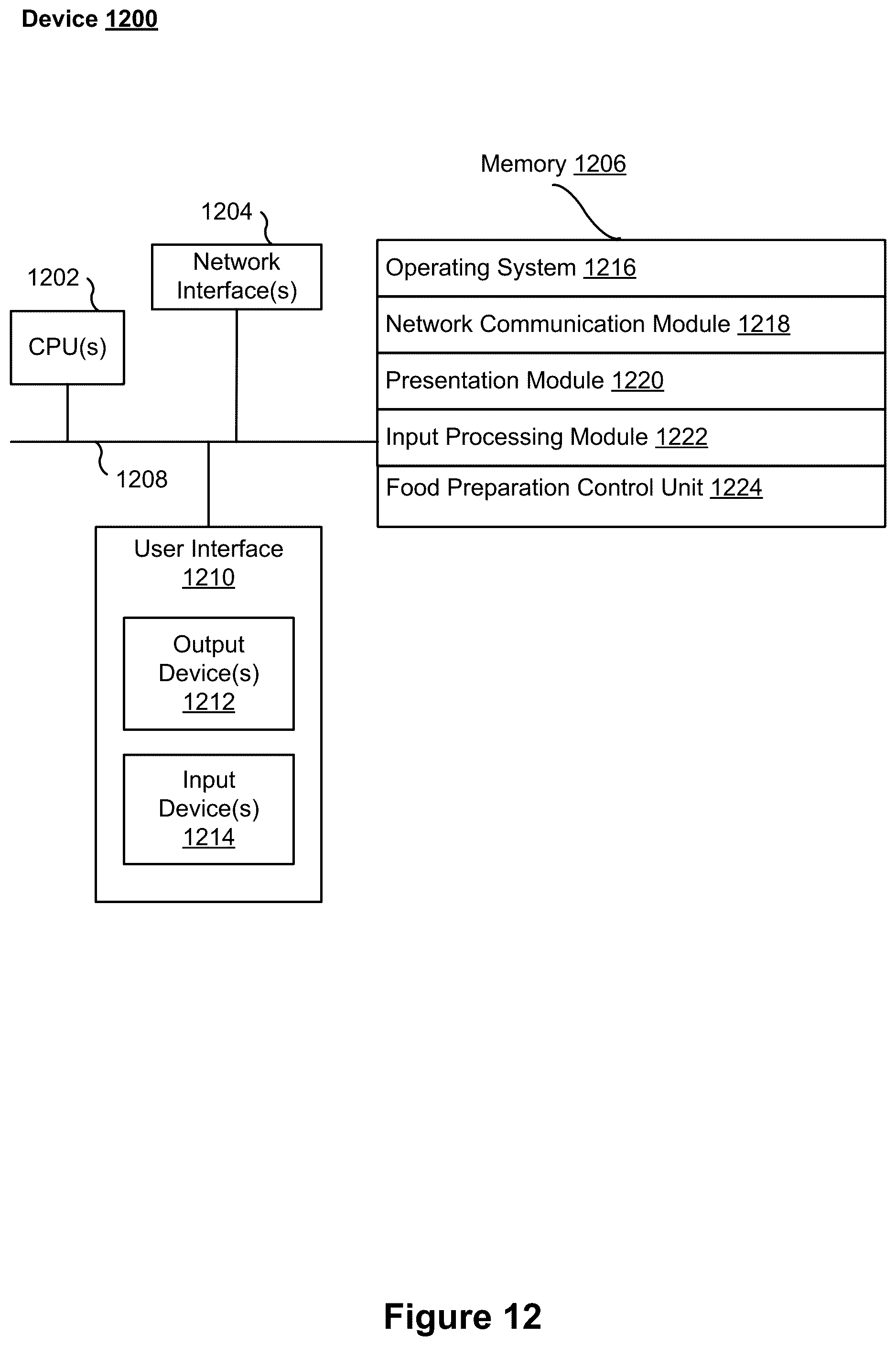 Patent US12102259 Figure 17 – System and method for collecting and annotating cooking images for training smart cooking appliances