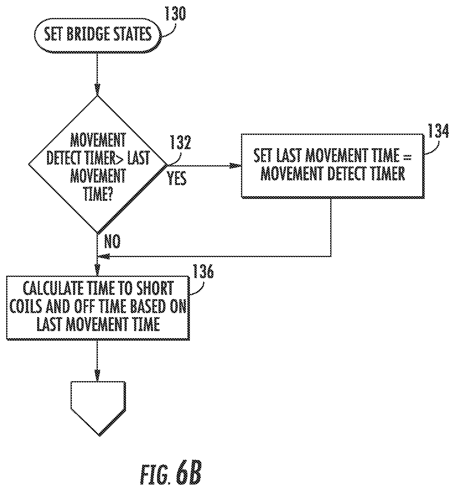 Patent US12102262 Figure 7 – Grill system and method for detecting movement when motor is “off”