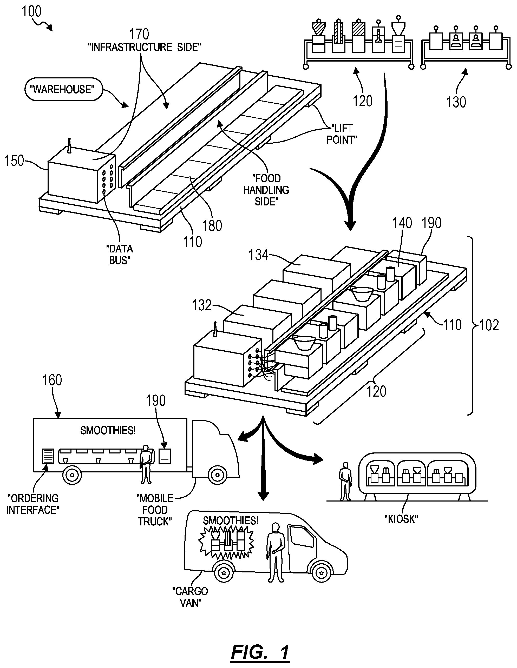 Patent US12102267 Figure 1 – Modular system for autonomous food assembly