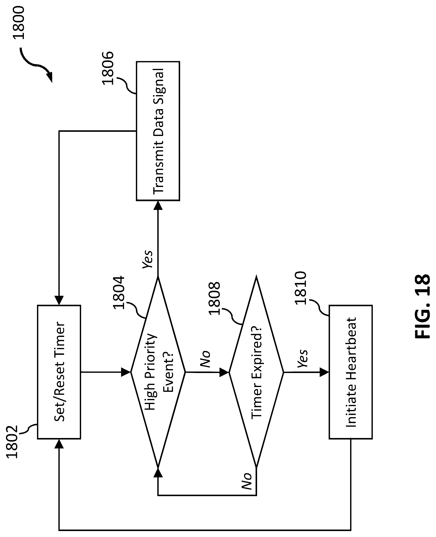 Patent US12102270 Figure 19 – Systems and methods for product level tracking of sheet product rolls