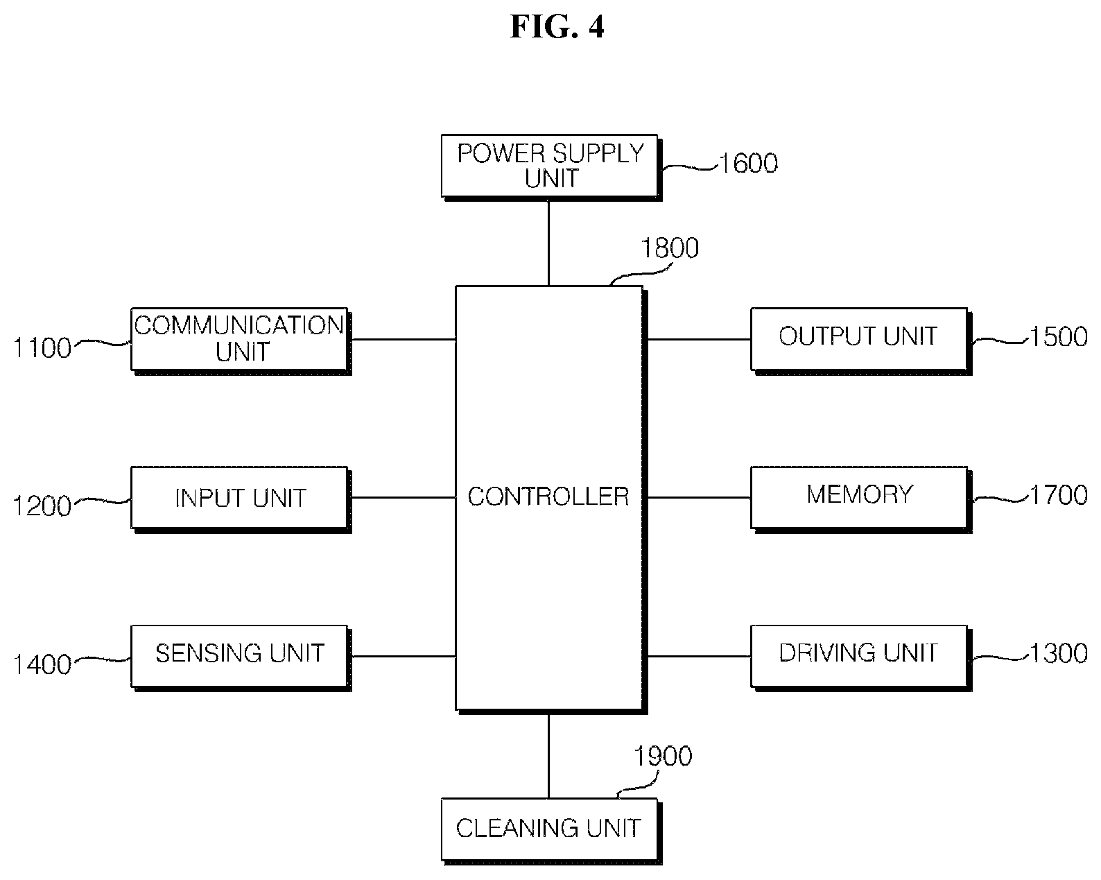 Patent US12102283 Figure 4 – Docking device and mobile robot system
