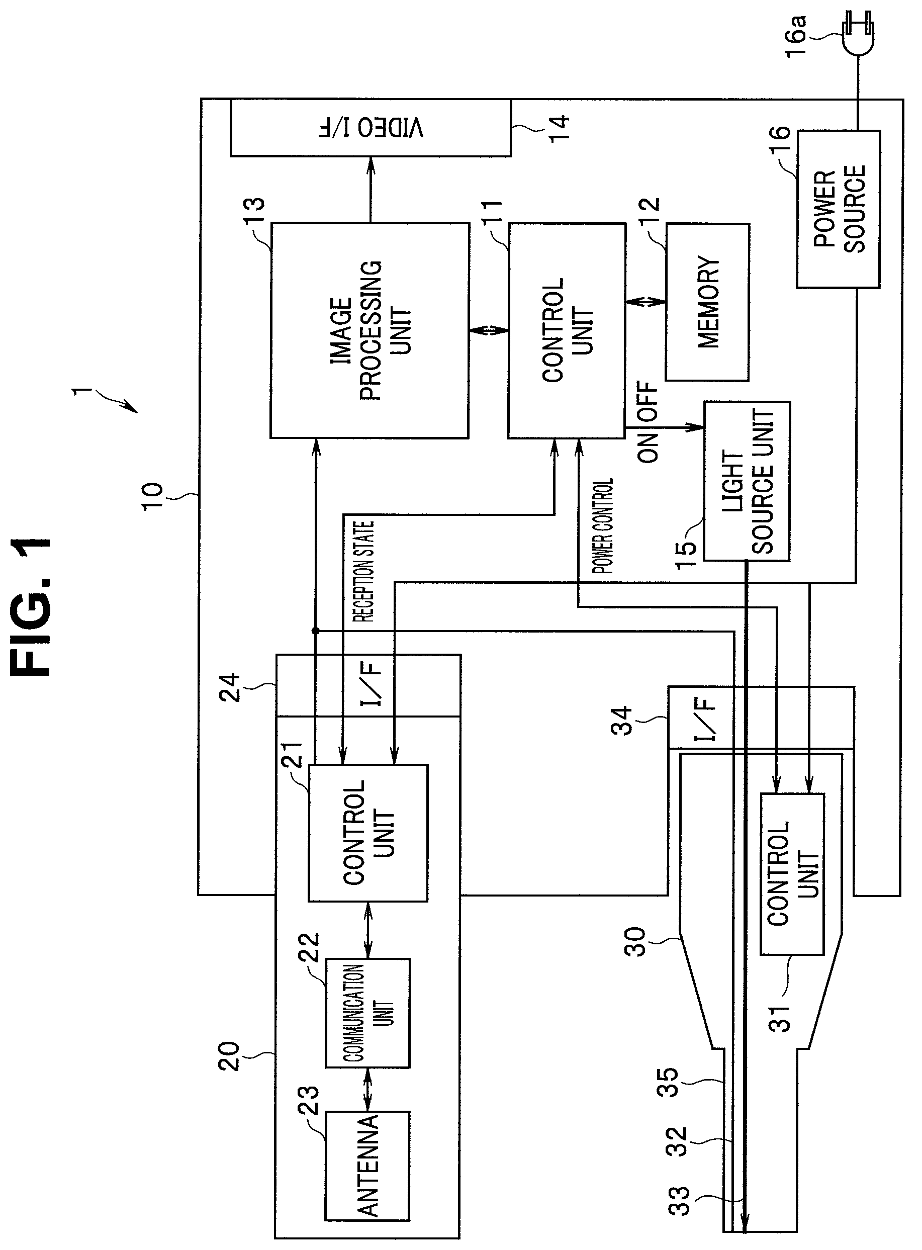 Patent US12102284 Figure 1 – Endoscope apparatus, method of controlling endoscope apparatus and non-transitory computer readable recording medium recording program for controlling endoscope apparatus