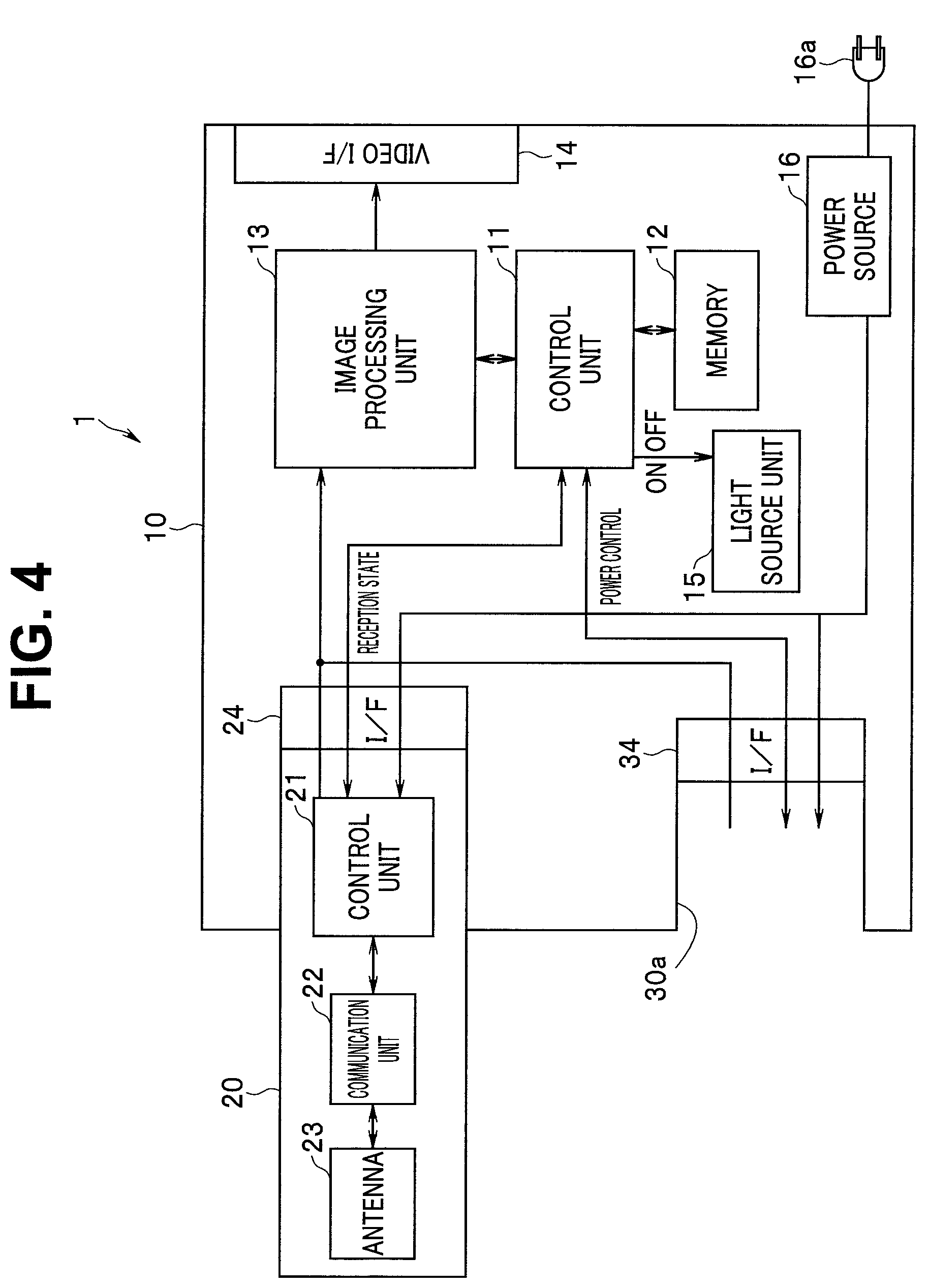 Patent US12102284 Figure 4 – Endoscope apparatus, method of controlling endoscope apparatus and non-transitory computer readable recording medium recording program for controlling endoscope apparatus