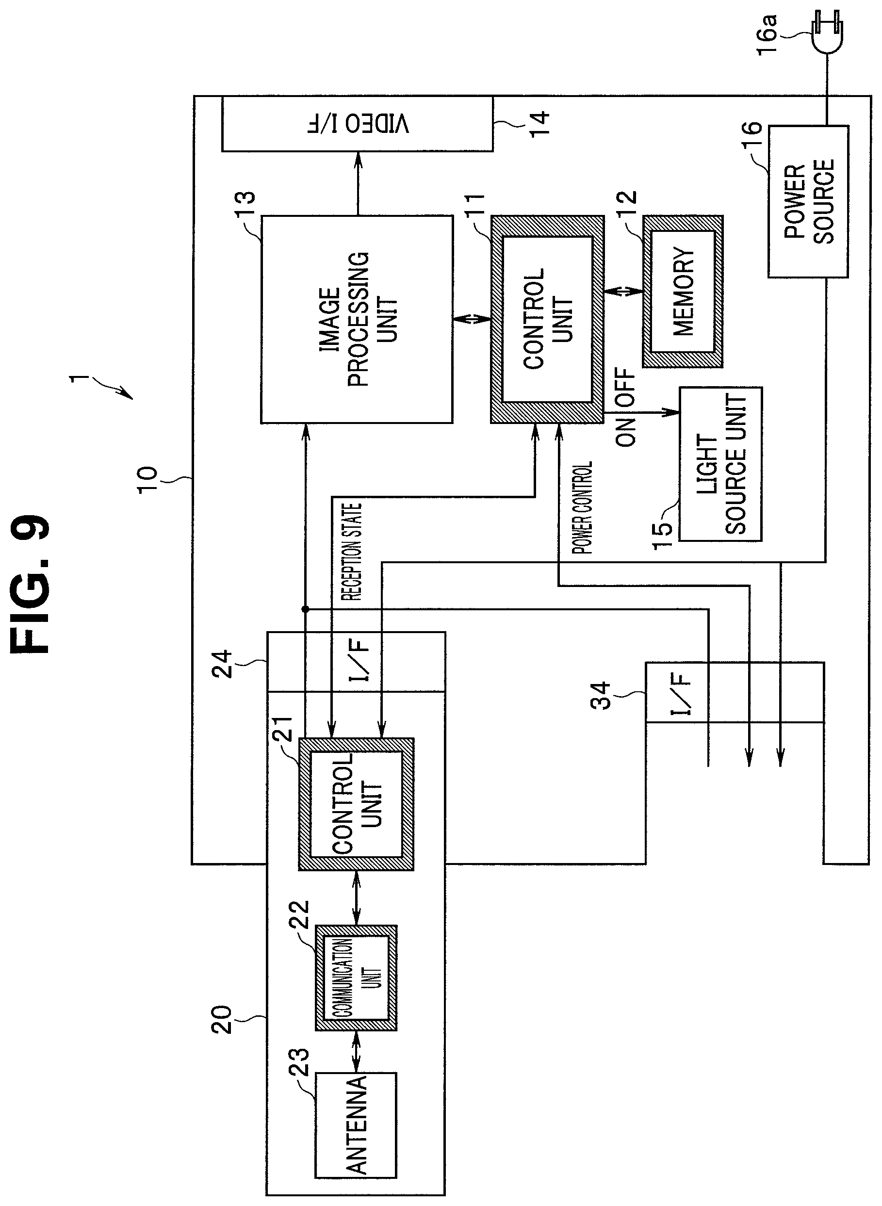 Patent US12102284 Figure 8 – Endoscope apparatus, method of controlling endoscope apparatus and non-transitory computer readable recording medium recording program for controlling endoscope apparatus