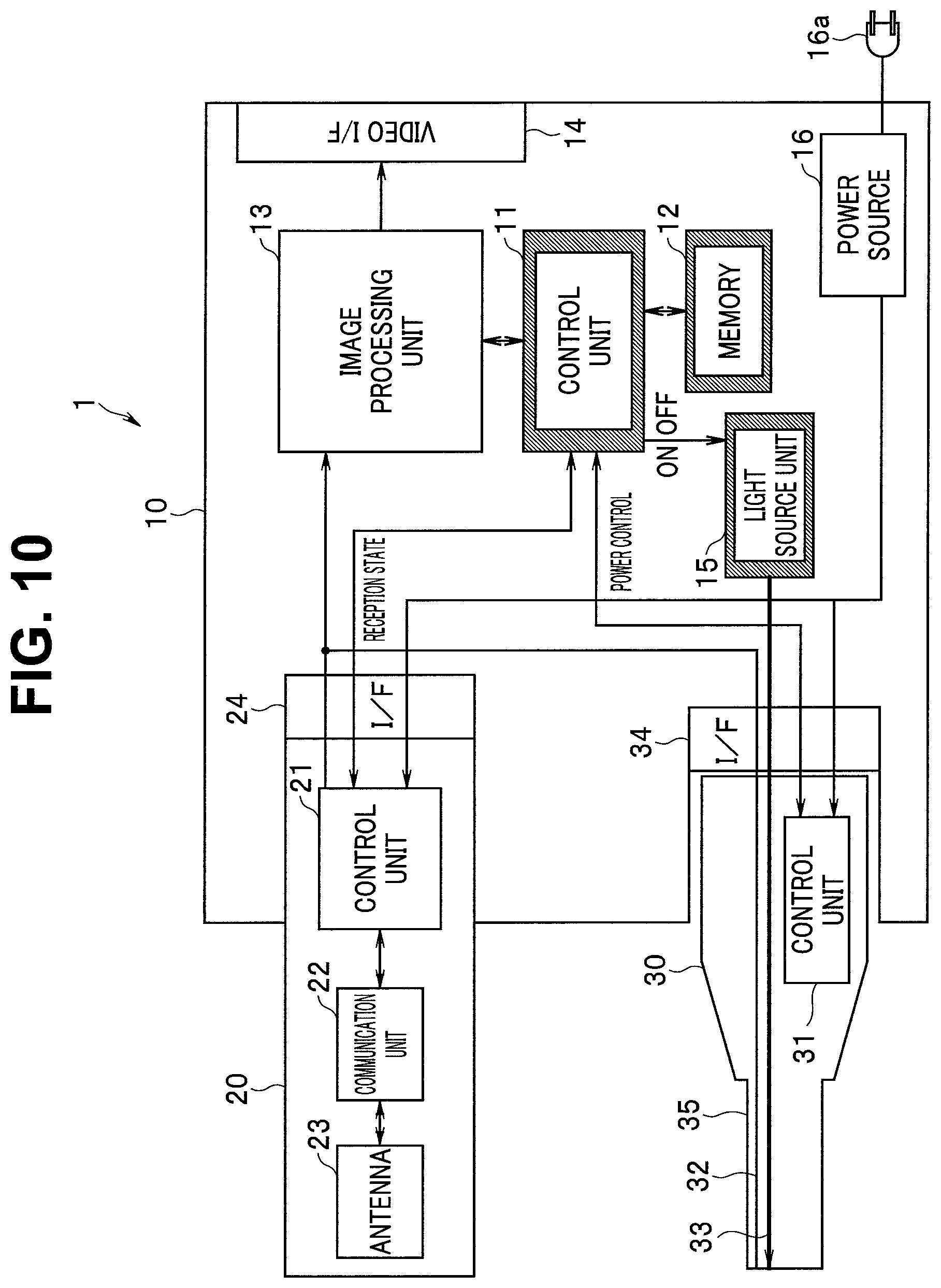 Patent US12102284 Figure 9 – Endoscope apparatus, method of controlling endoscope apparatus and non-transitory computer readable recording medium recording program for controlling endoscope apparatus