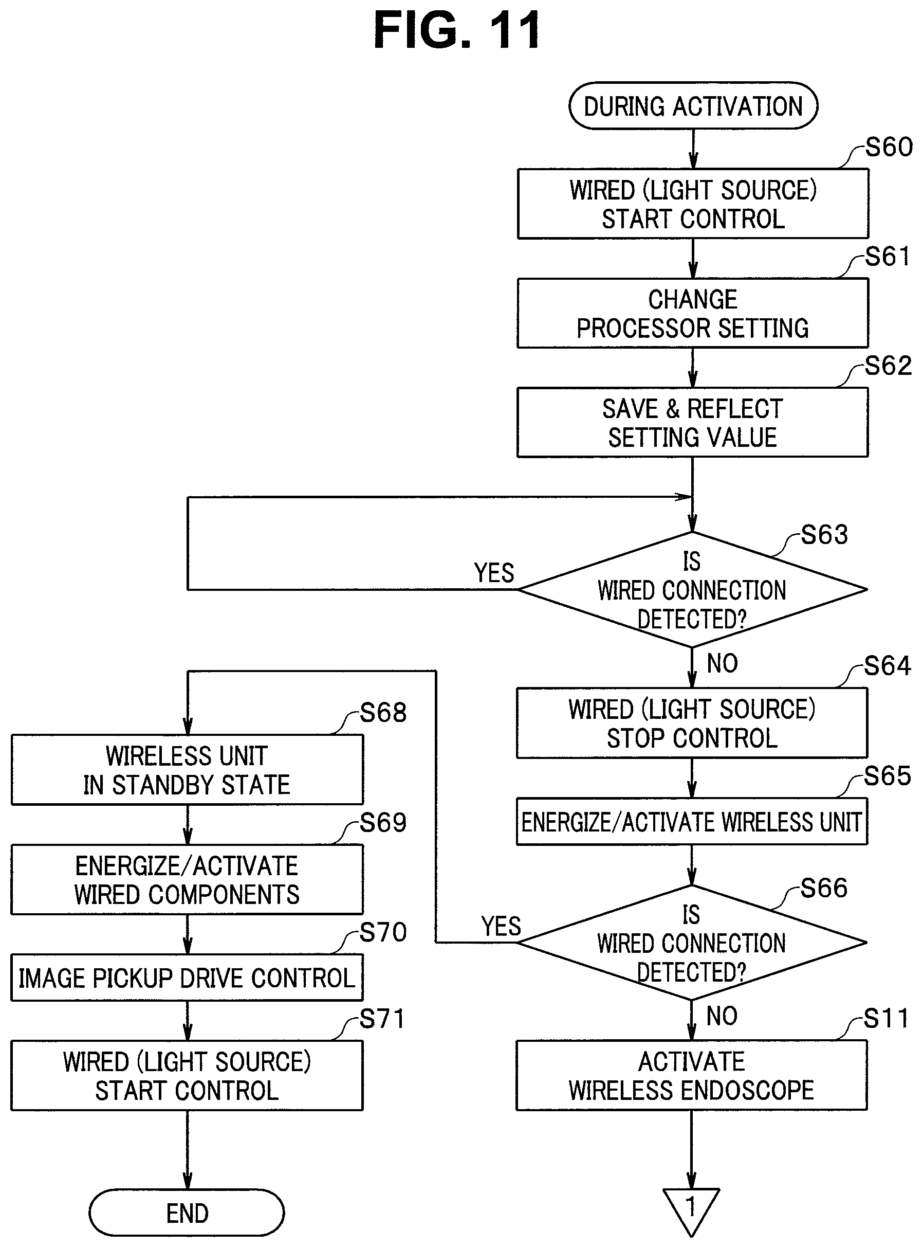 Patent US12102284 Figure 10 – Endoscope apparatus, method of controlling endoscope apparatus and non-transitory computer readable recording medium recording program for controlling endoscope apparatus