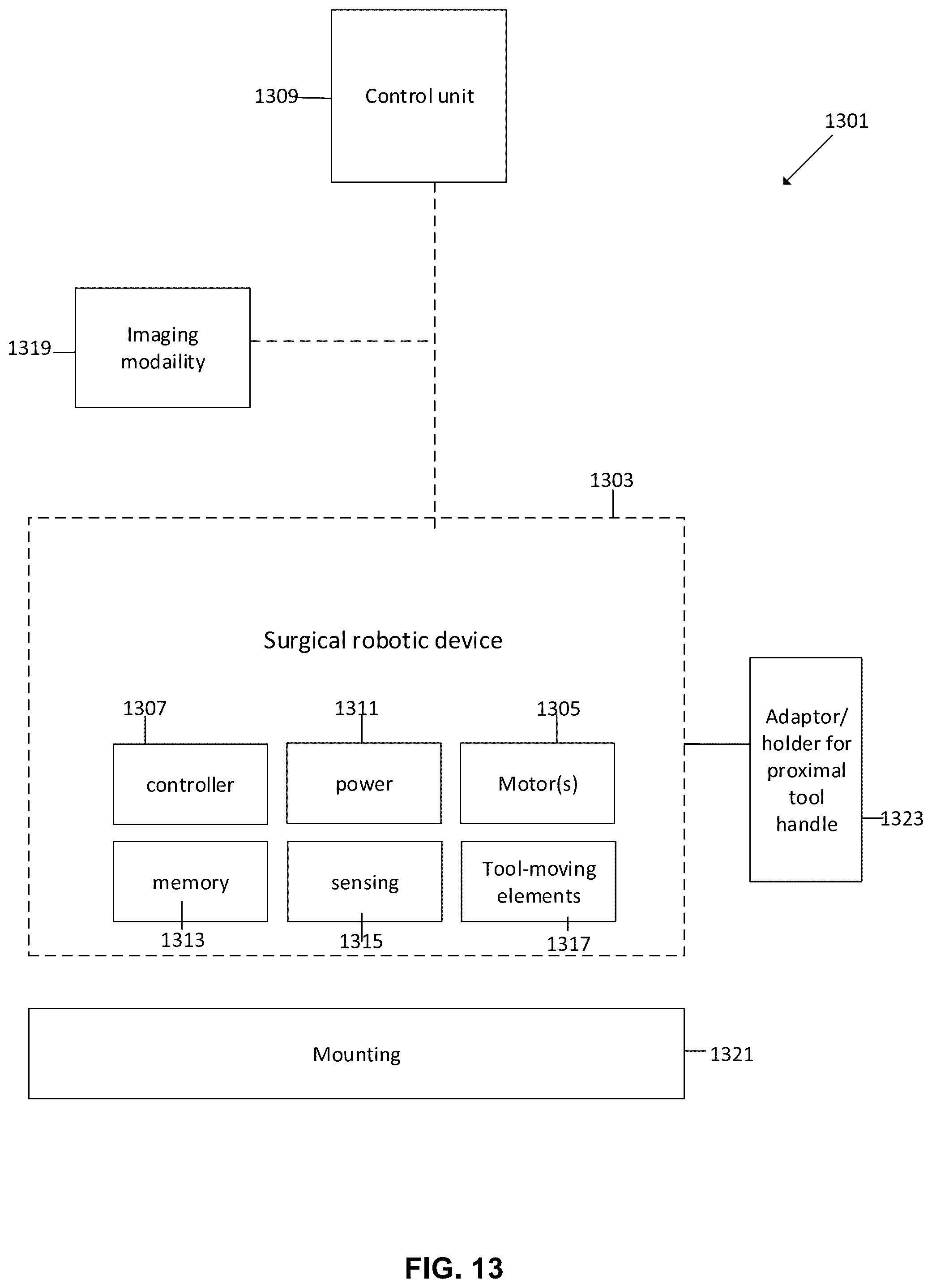 Patent US12102290 Figure 11 – Device for automatically inserting and manipulating a medical tool into and within a bodily lumen