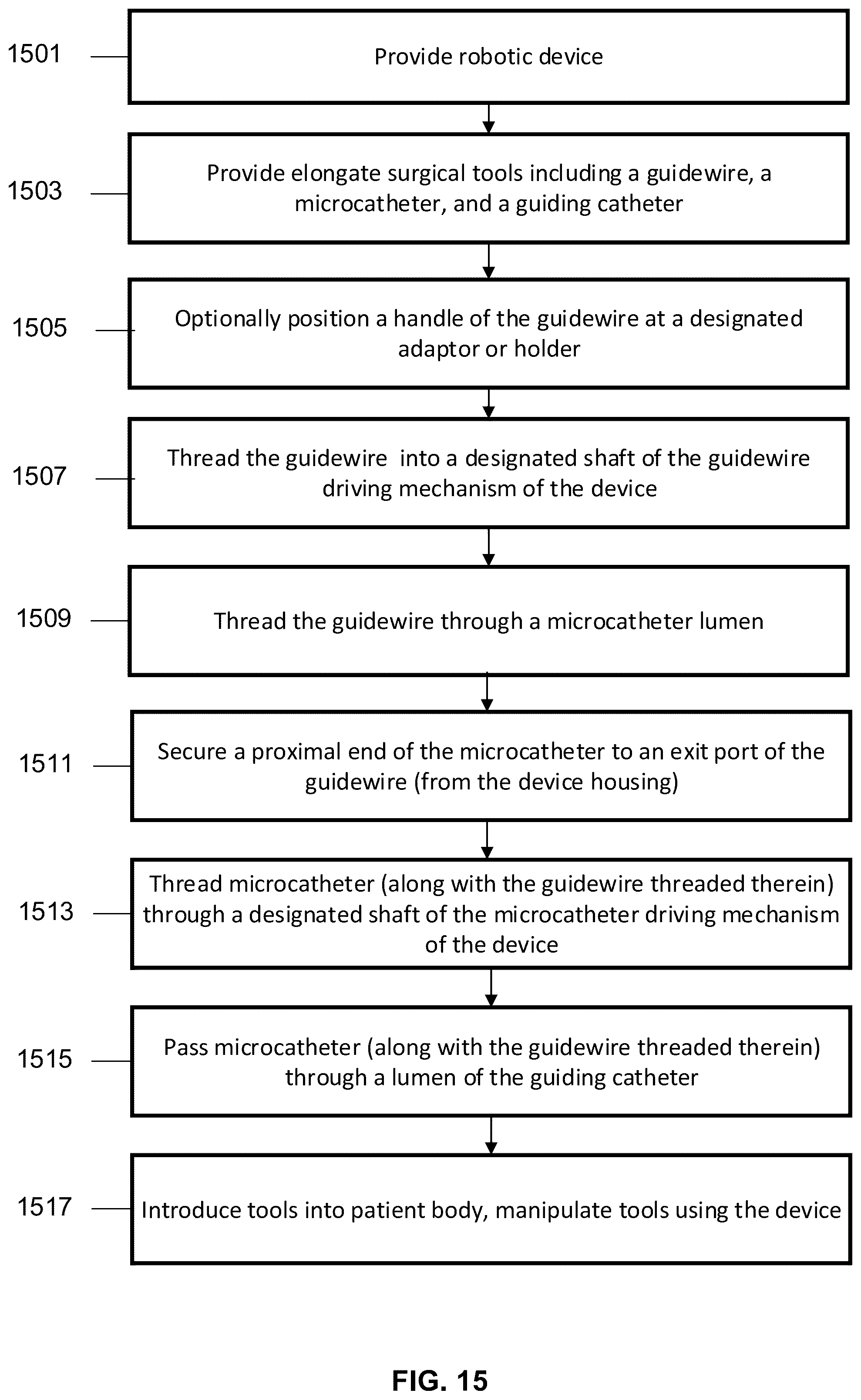 Patent US12102290 Figure 13 – Device for automatically inserting and manipulating a medical tool into and within a bodily lumen
