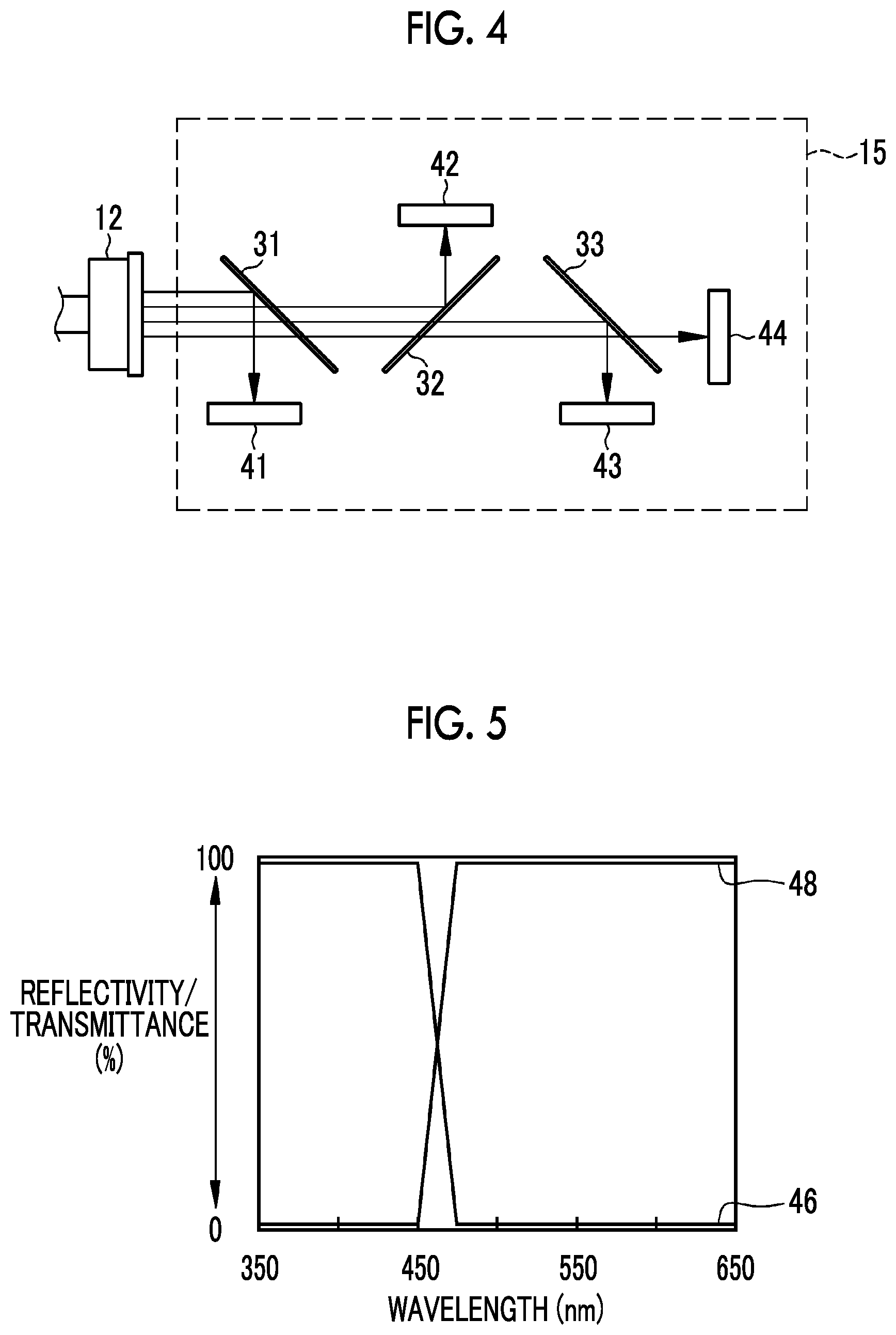 Patent US12102292 Figure 3 – Endoscope system