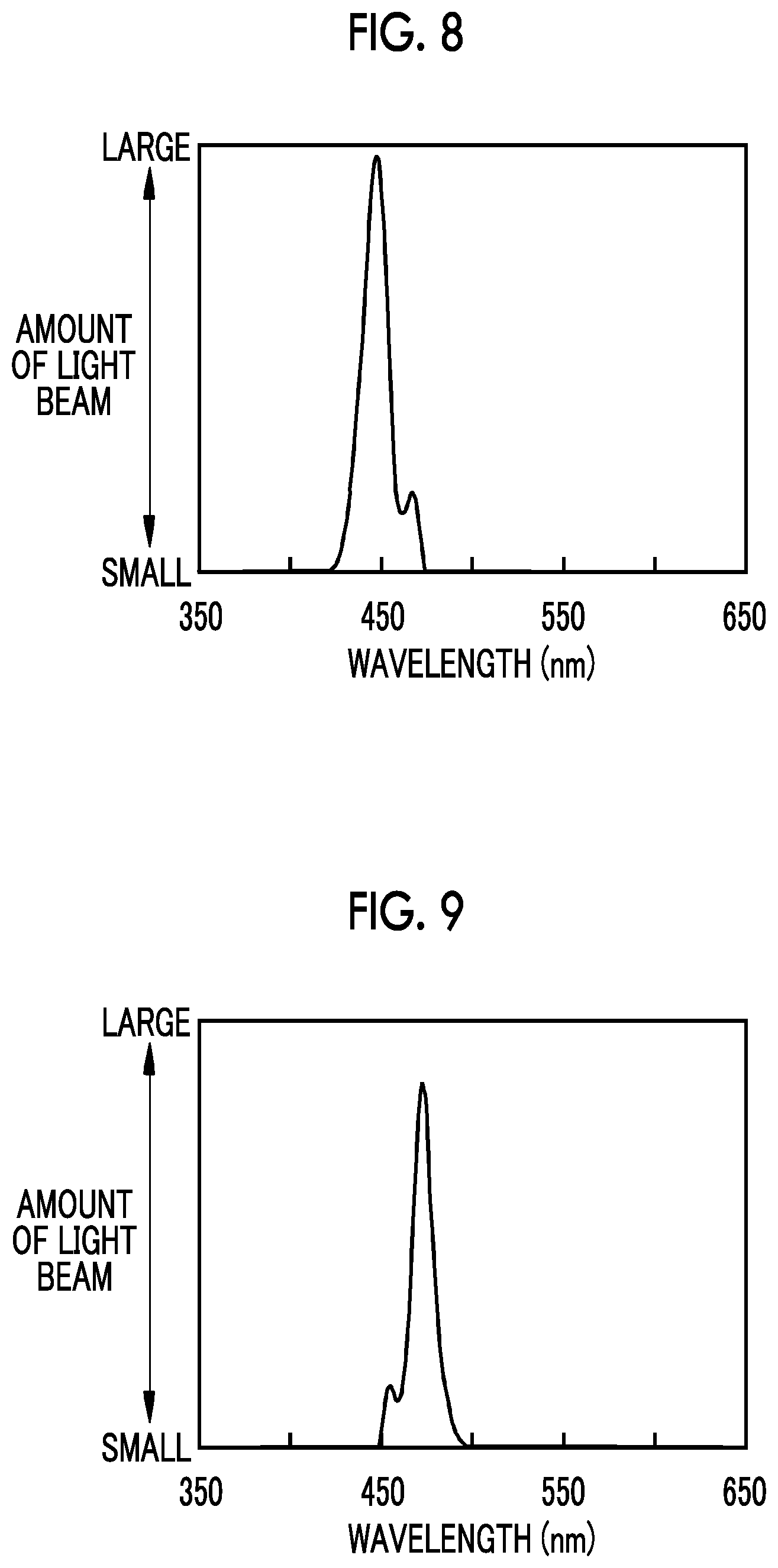 Patent US12102292 Figure 5 – Endoscope system