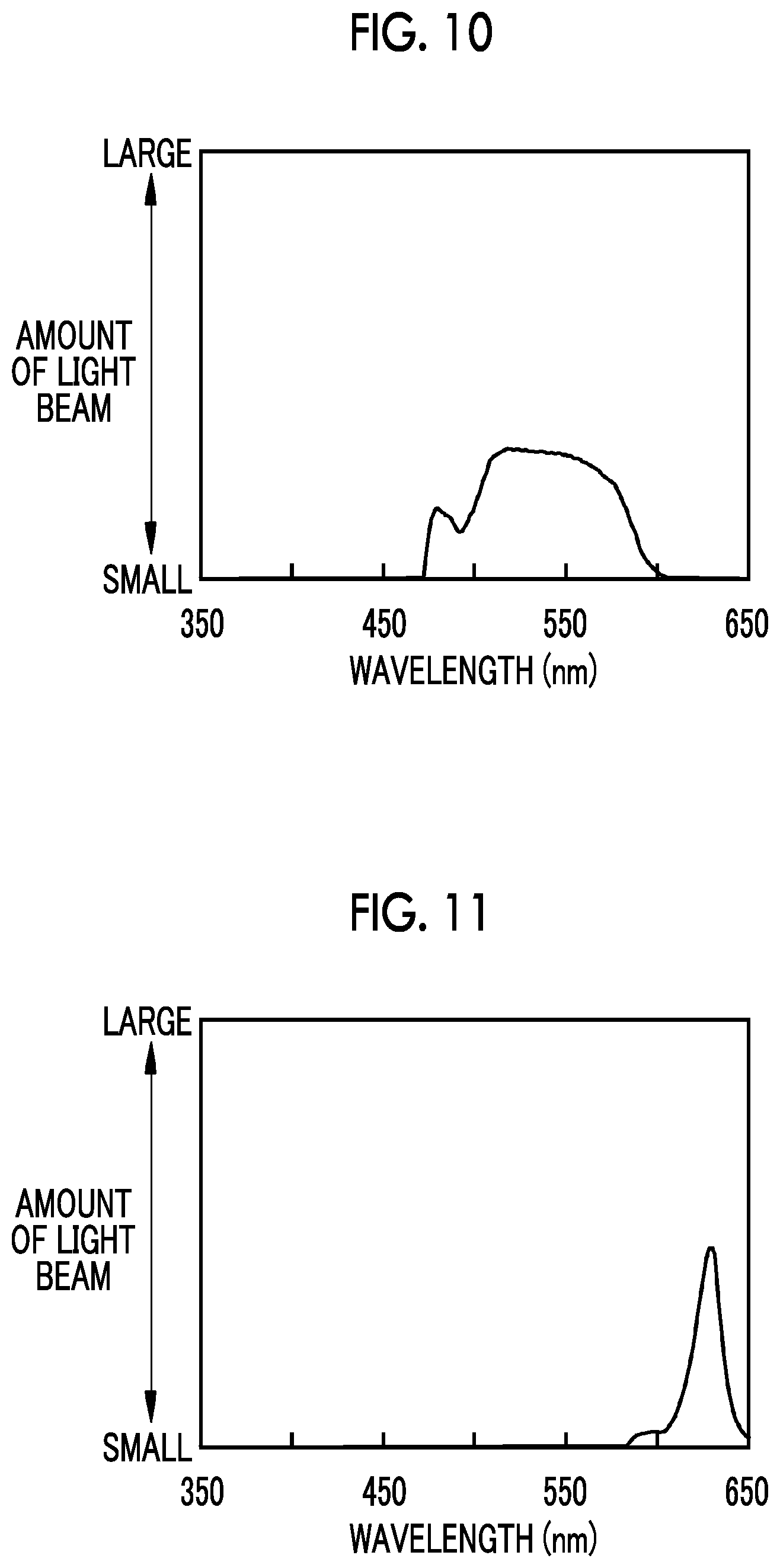 Patent US12102292 Figure 6 – Endoscope system