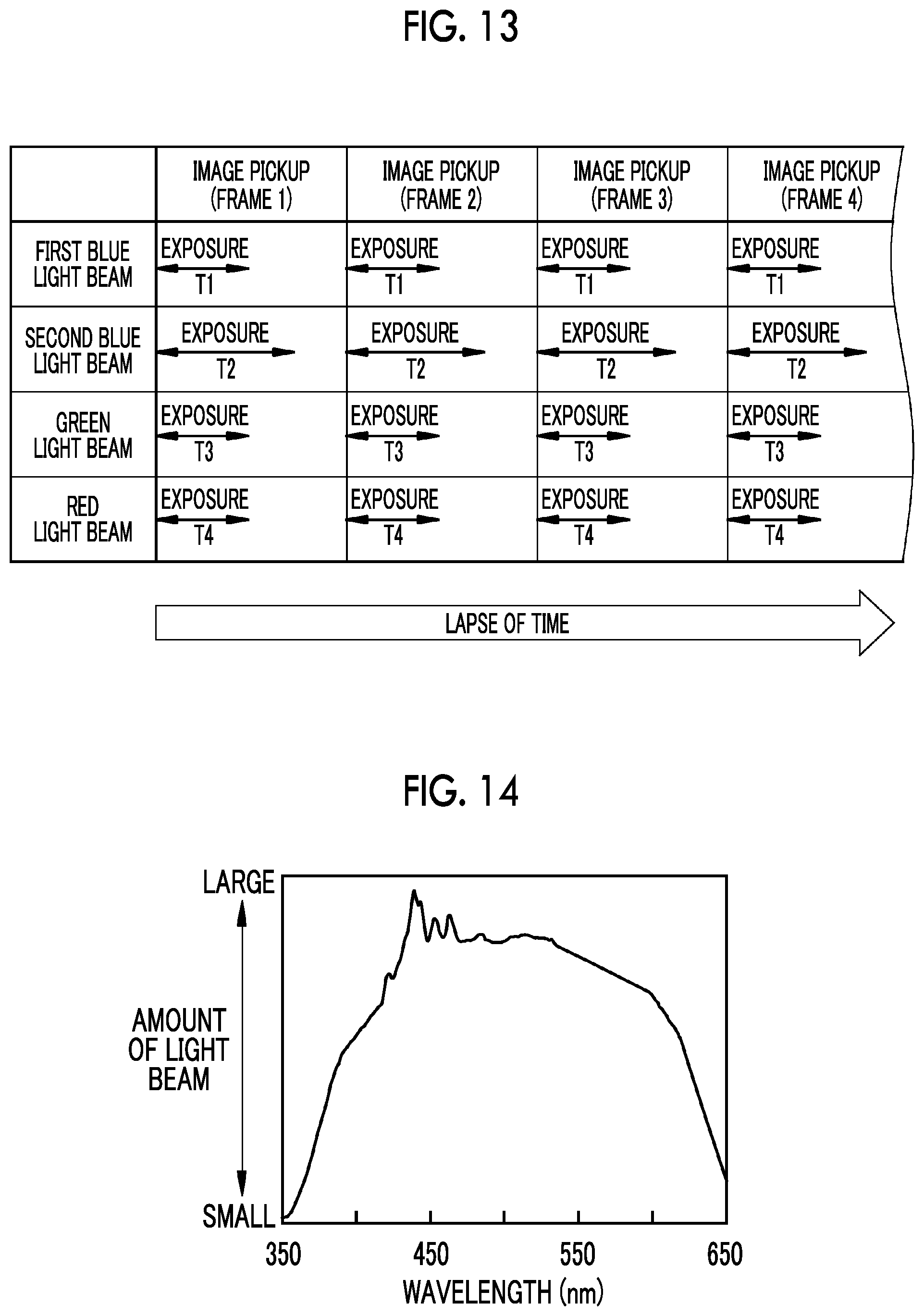 Patent US12102292 Figure 8 – Endoscope system