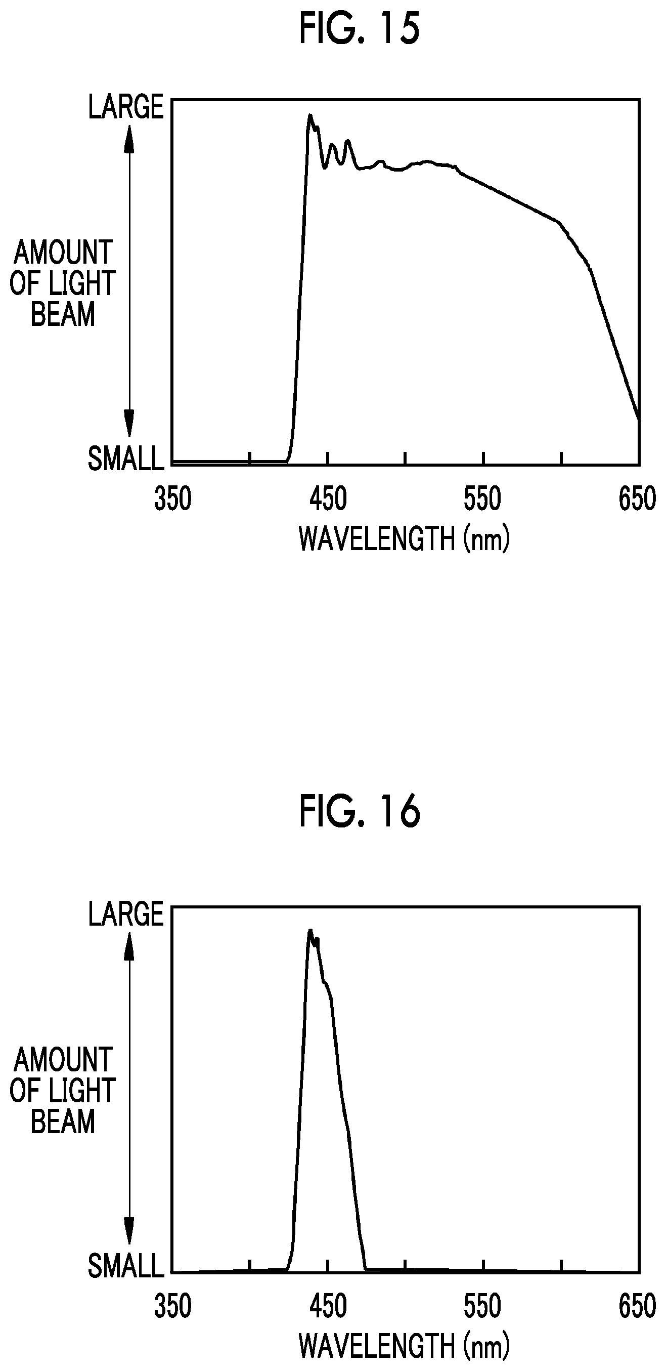 Patent US12102292 Figure 9 – Endoscope system