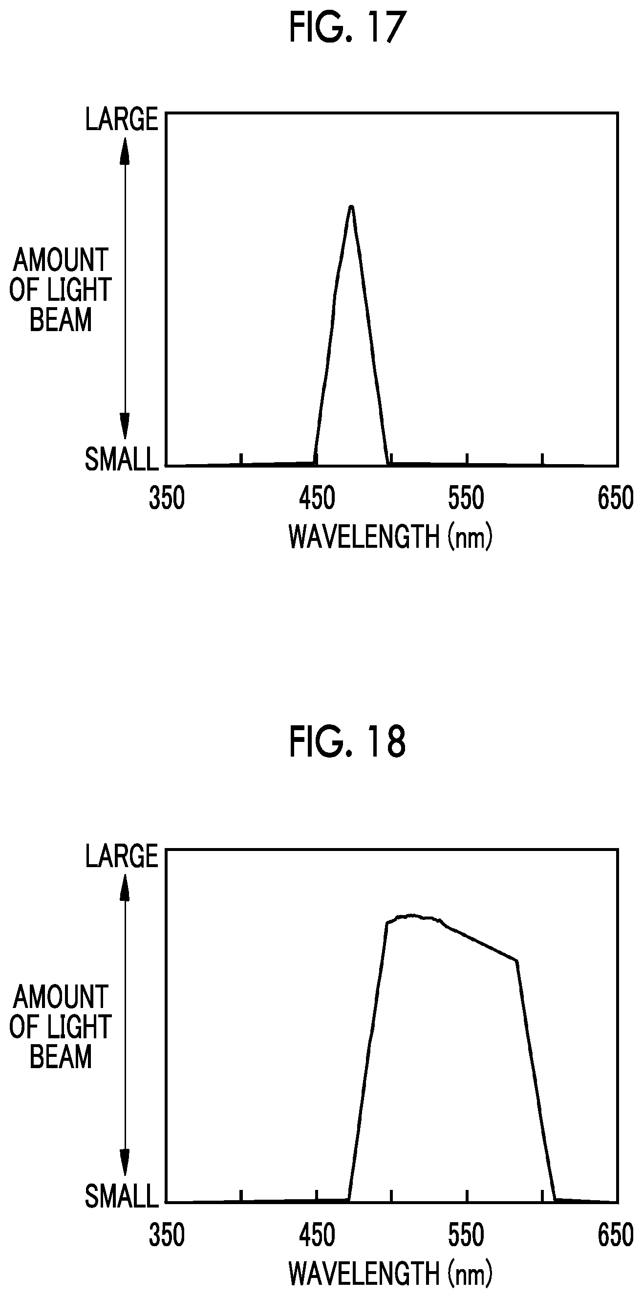 Patent US12102292 Figure 10 – Endoscope system