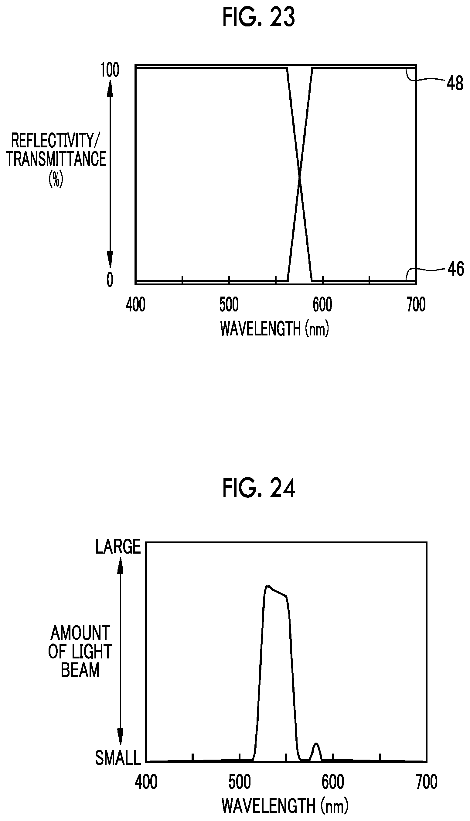 Patent US12102292 Figure 13 – Endoscope system