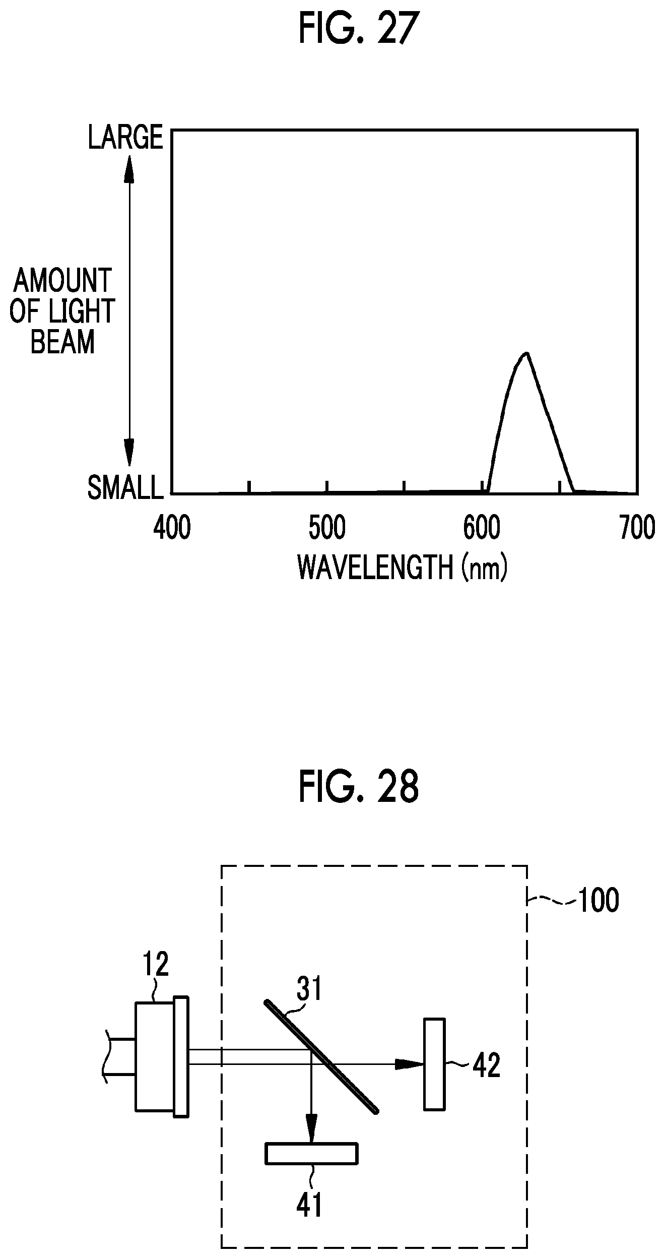 Patent US12102292 Figure 15 – Endoscope system