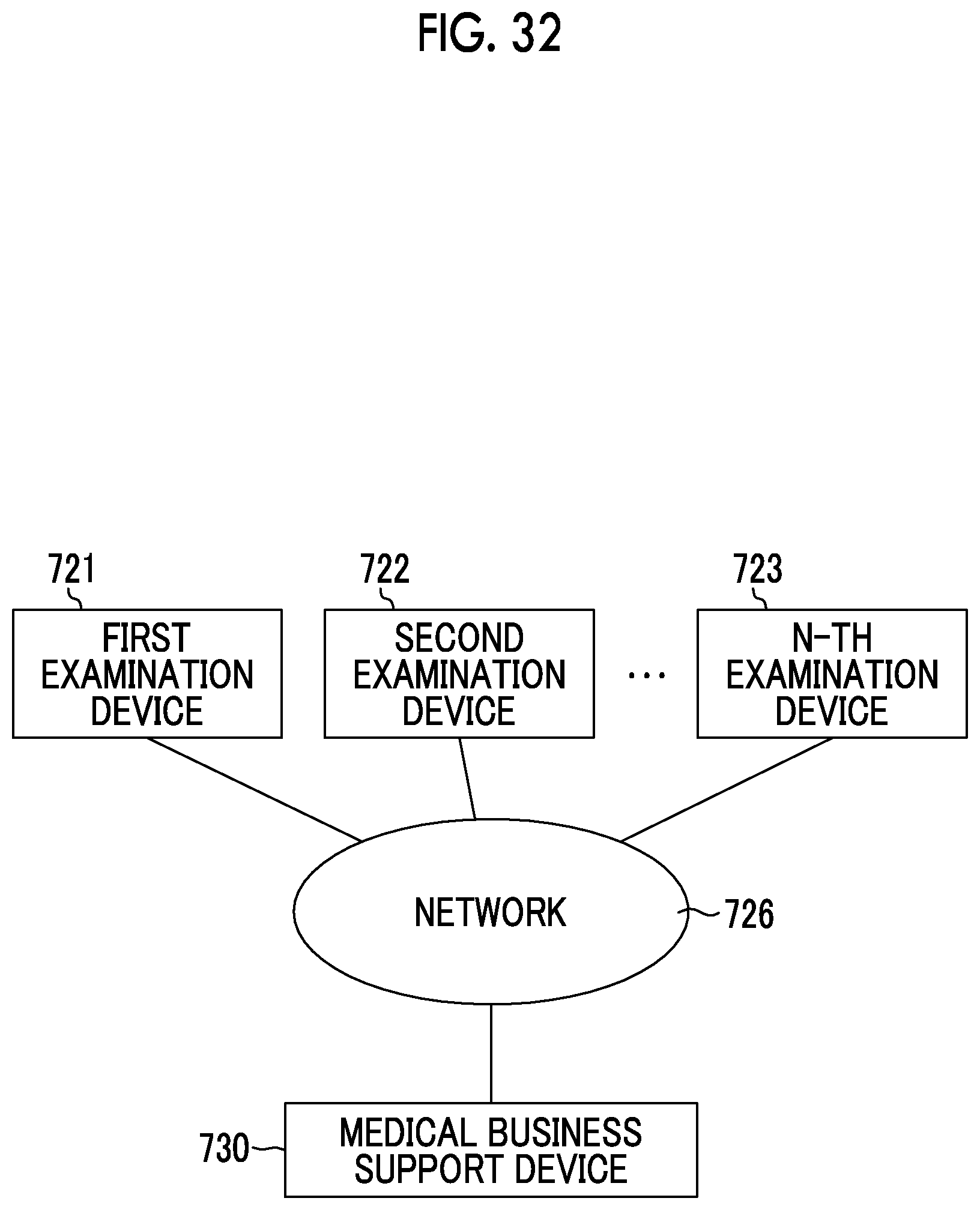 Patent US12102292 Figure 17 – Endoscope system