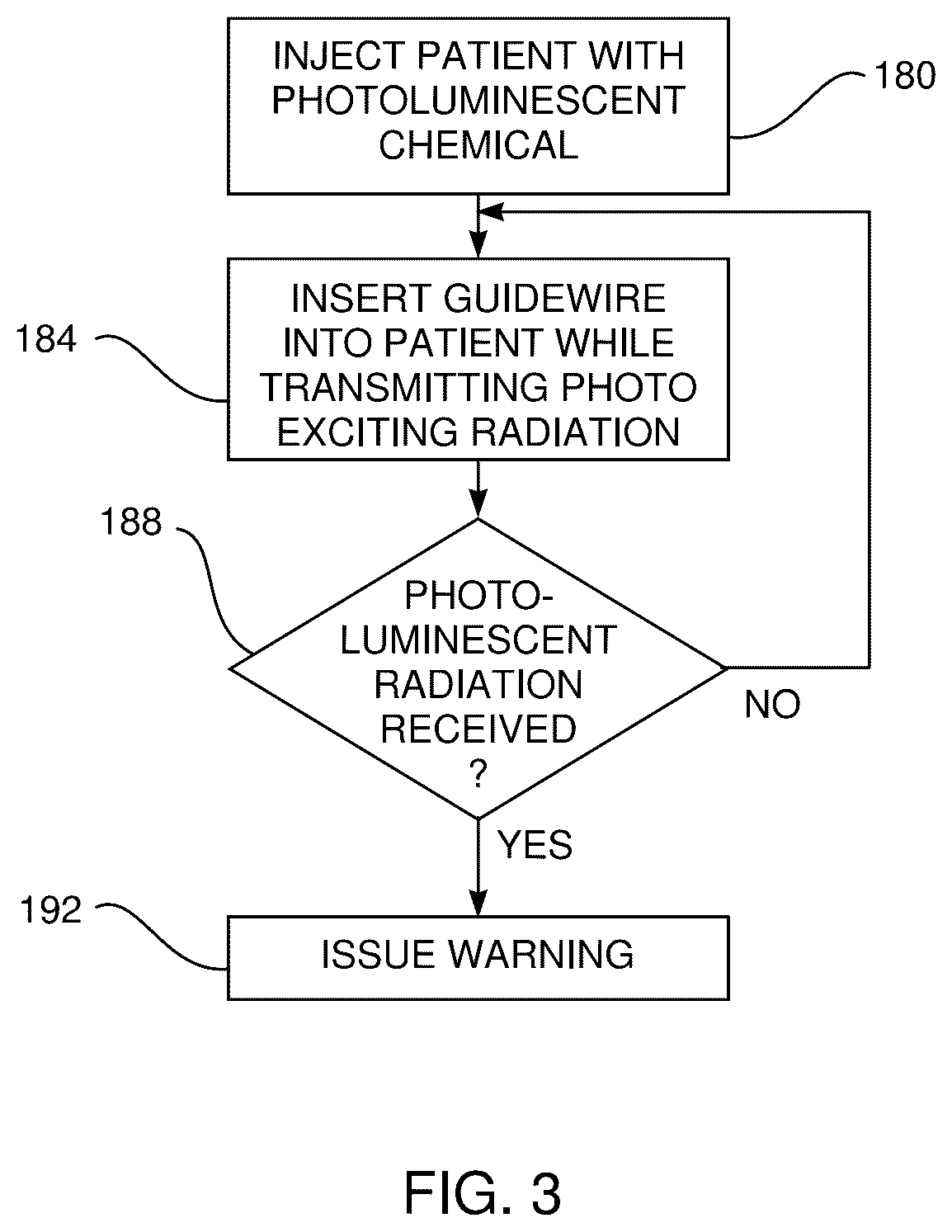 Patent US12102293 Figure 5 – ENT guidewire