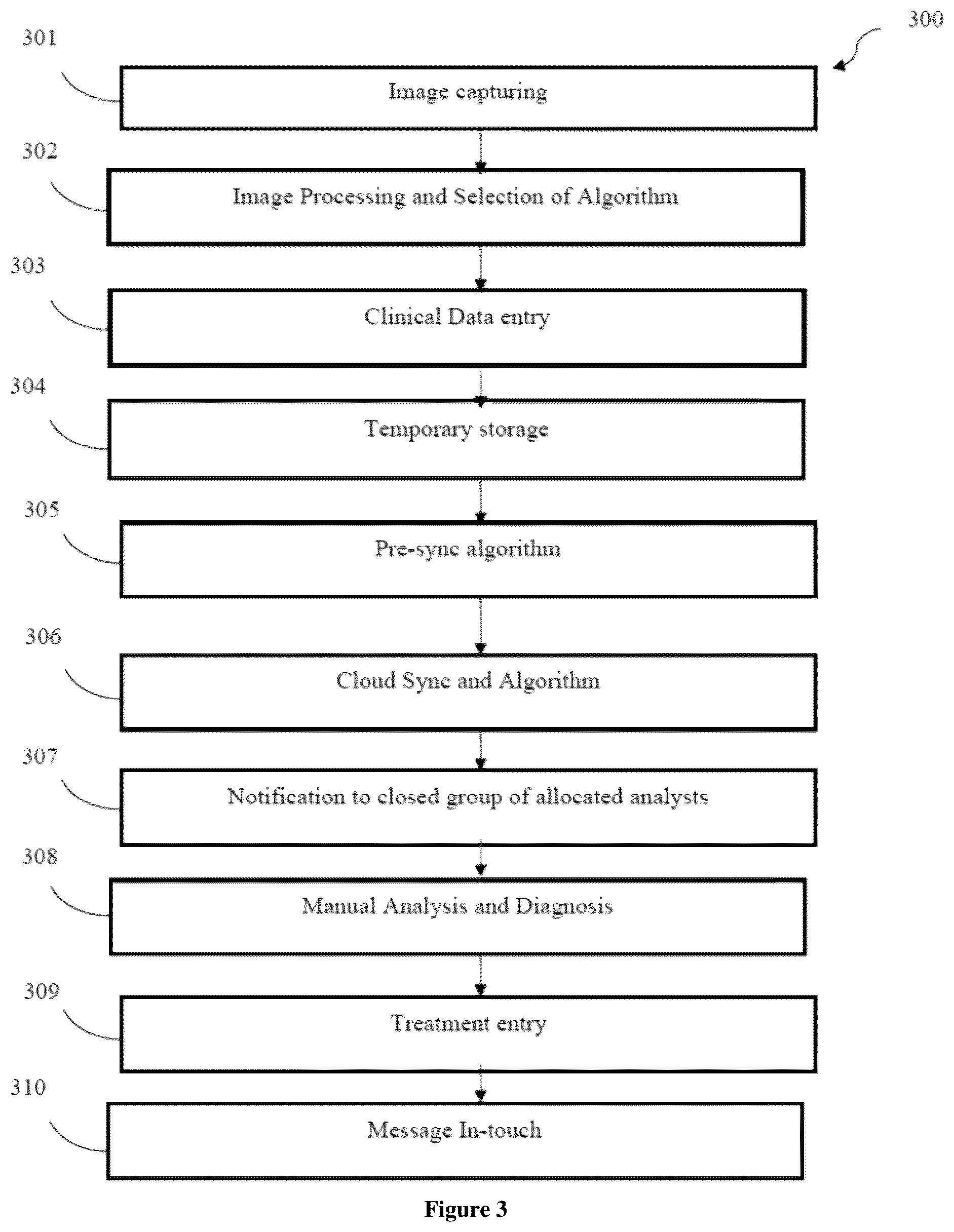 Patent US12102295 Figure 2 – Digital device facilitating body cavity screening and diagnosis