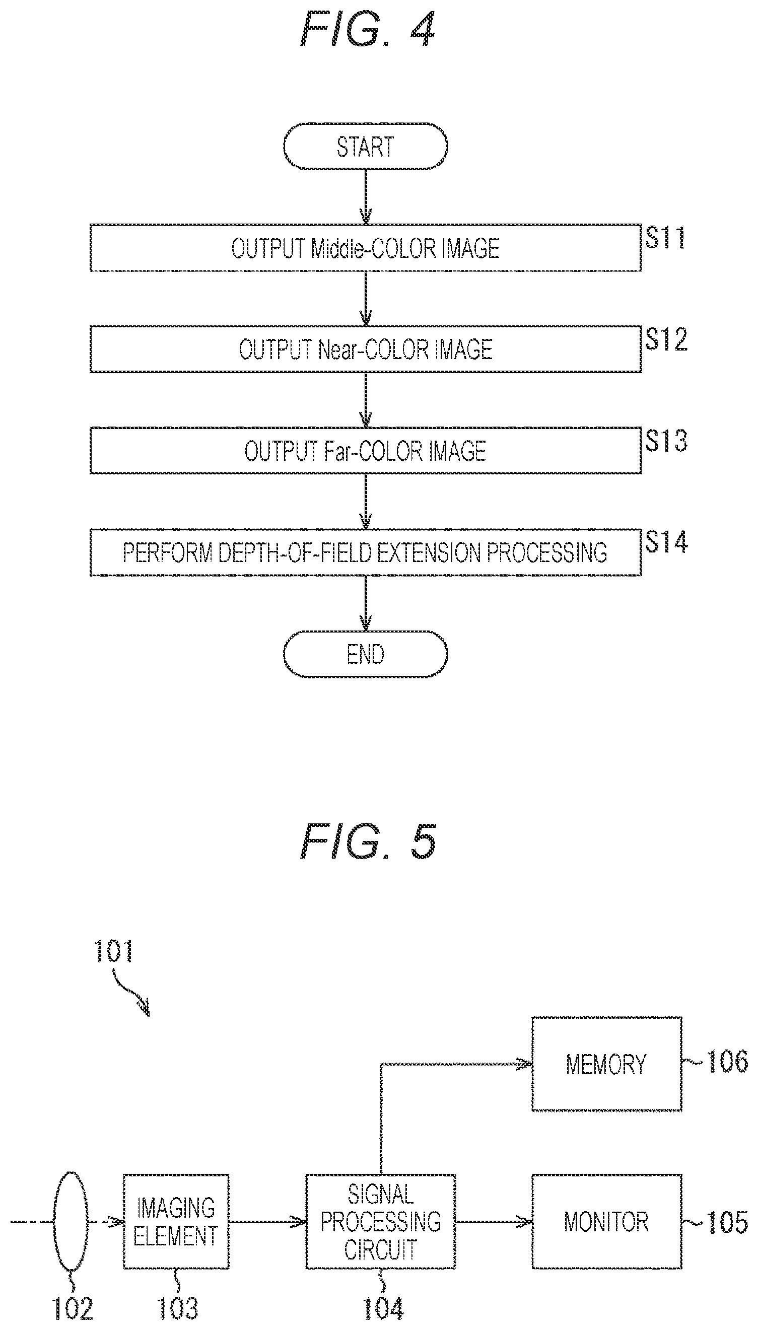 Patent US12102296 Figure 4 – Medical imaging system, medical imaging device, and operation method
