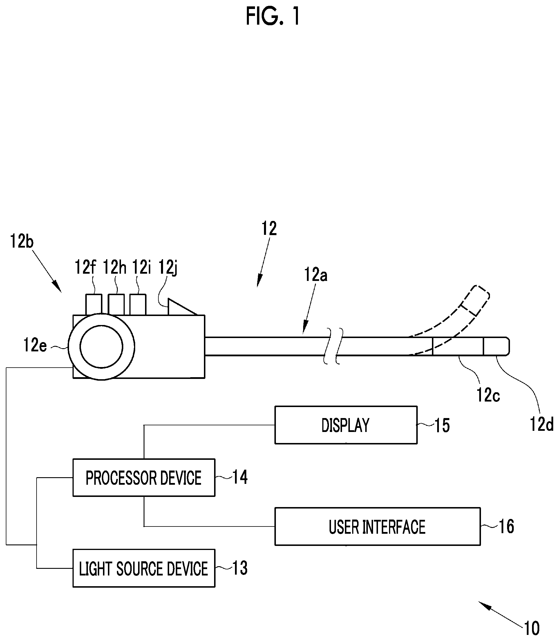 Patent US12102297 Figure 1 – Endoscope system and operation method therefor