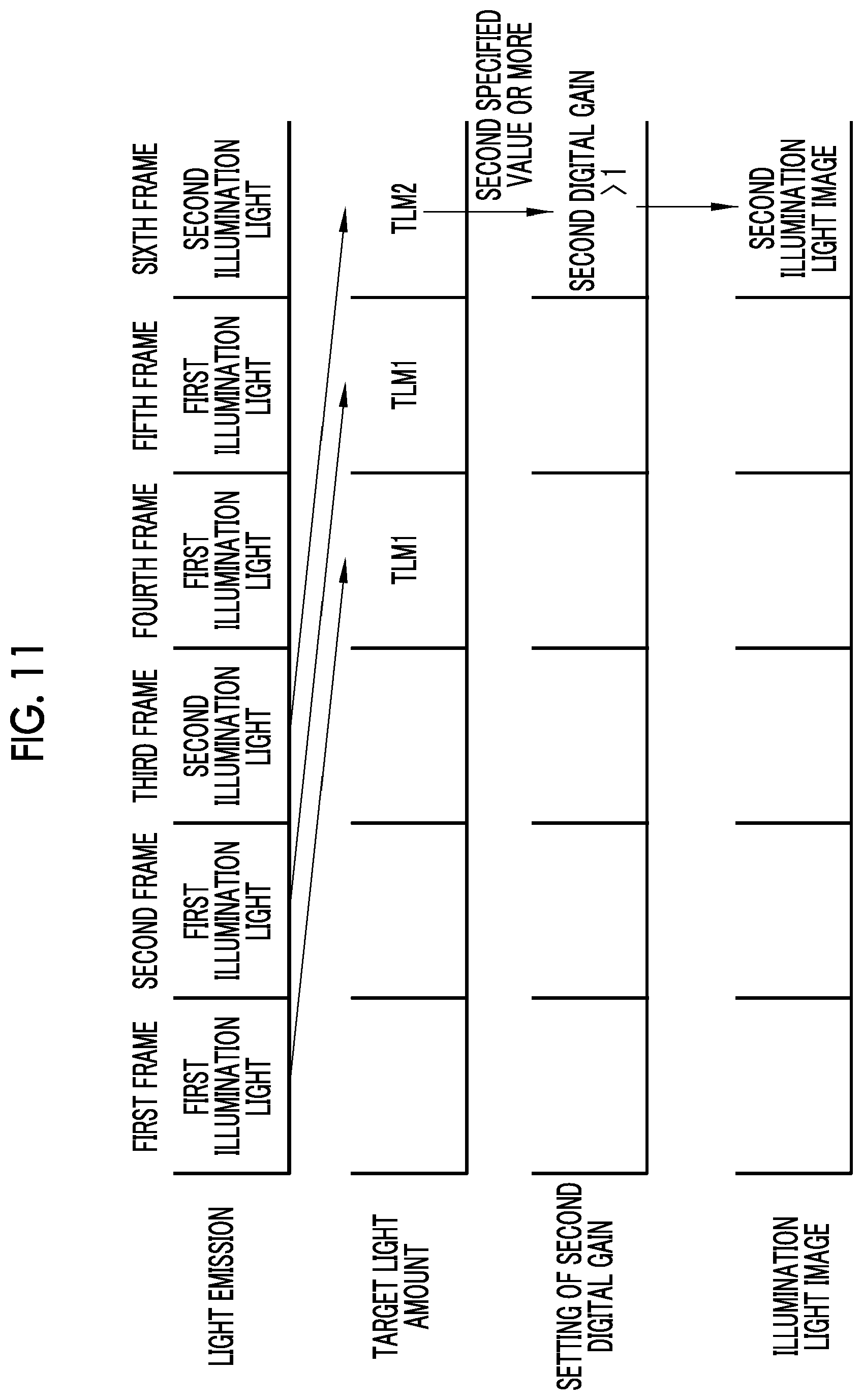Patent US12102297 Figure 8 – Endoscope system and operation method therefor