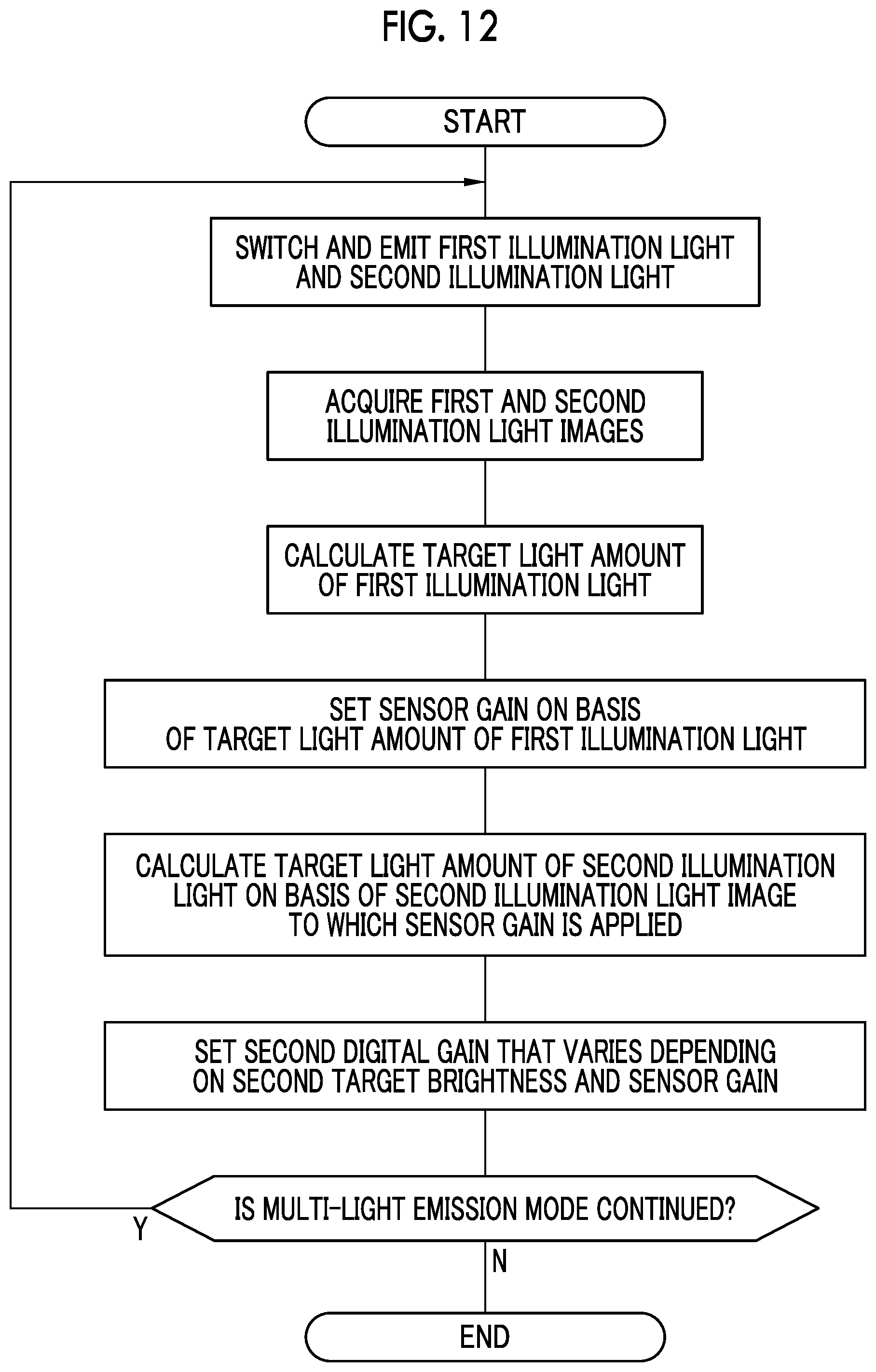 Patent US12102297 Figure 9 – Endoscope system and operation method therefor