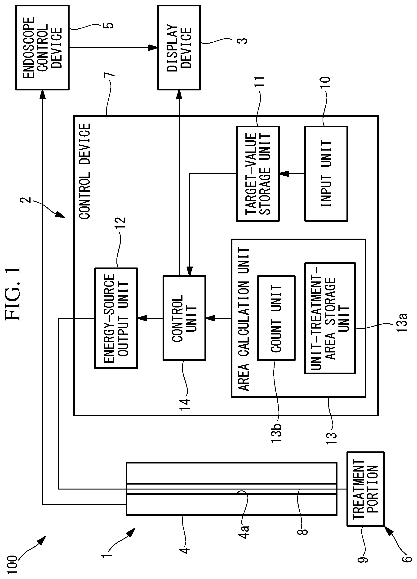 Patent US12102306 Figure 1 – Ablation-treatment-tool control device, ablation system, and ileal-mucosa ablation treatment method
