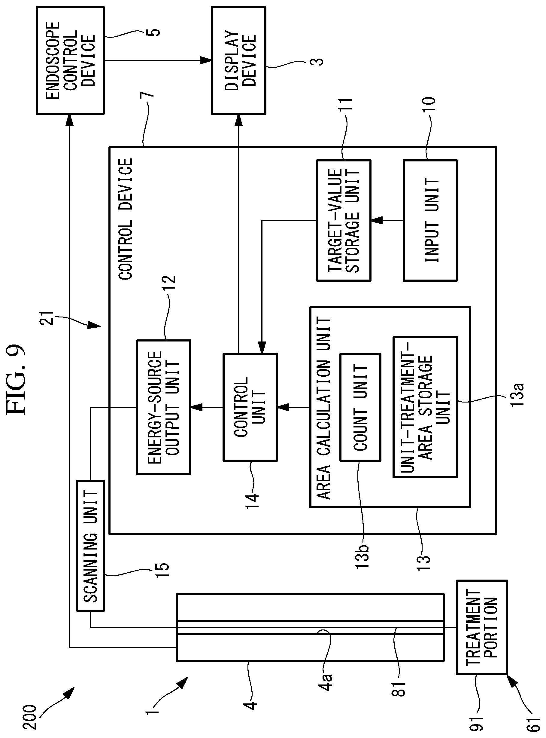 Patent US12102306 Figure 10 – Ablation-treatment-tool control device, ablation system, and ileal-mucosa ablation treatment method