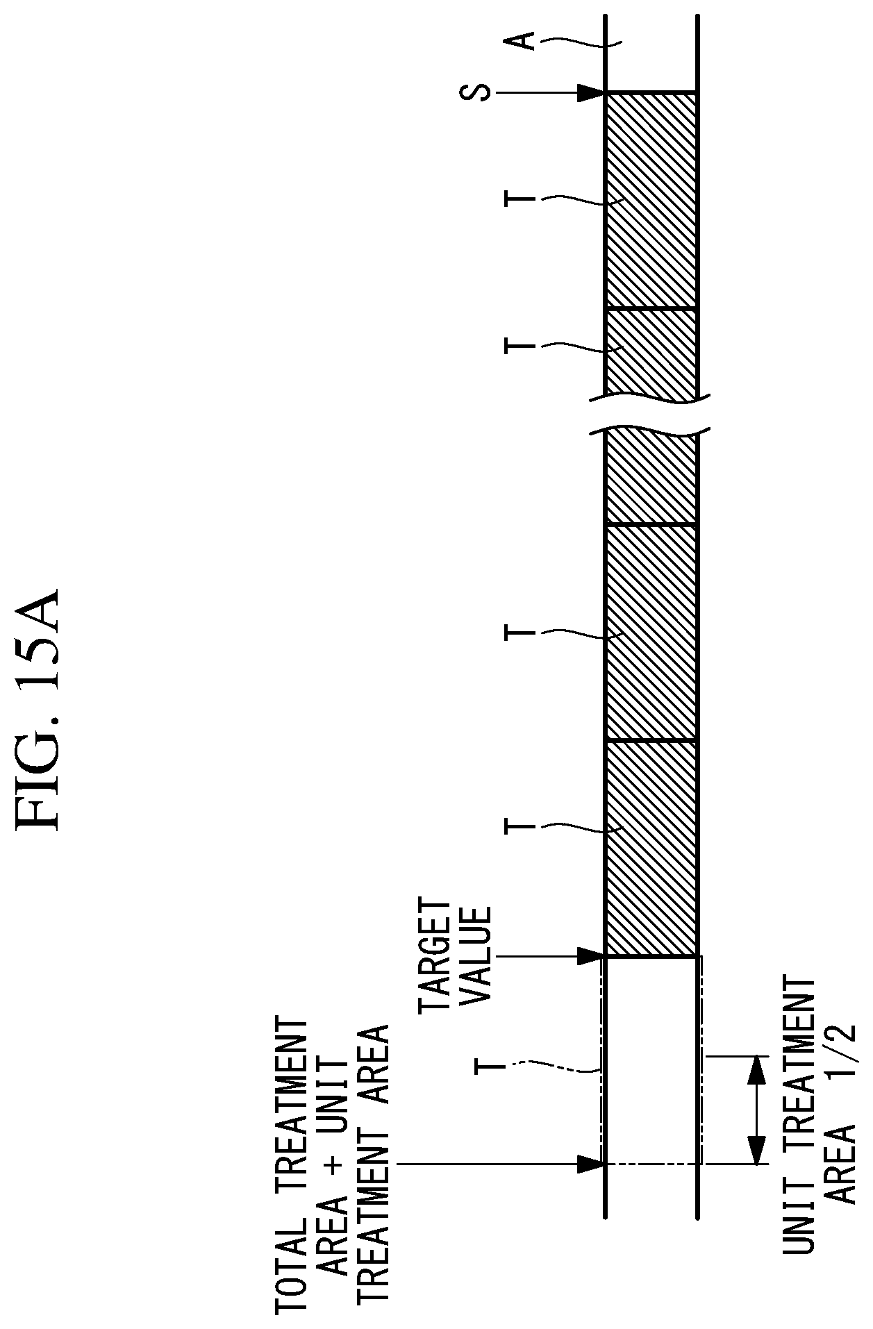 Patent US12102306 Figure 15 – Ablation-treatment-tool control device, ablation system, and ileal-mucosa ablation treatment method