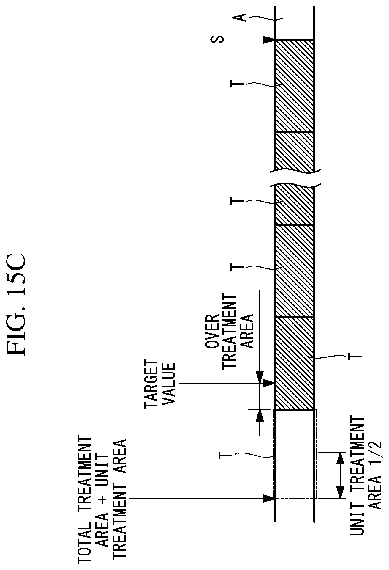 Patent US12102306 Figure 17 – Ablation-treatment-tool control device, ablation system, and ileal-mucosa ablation treatment method