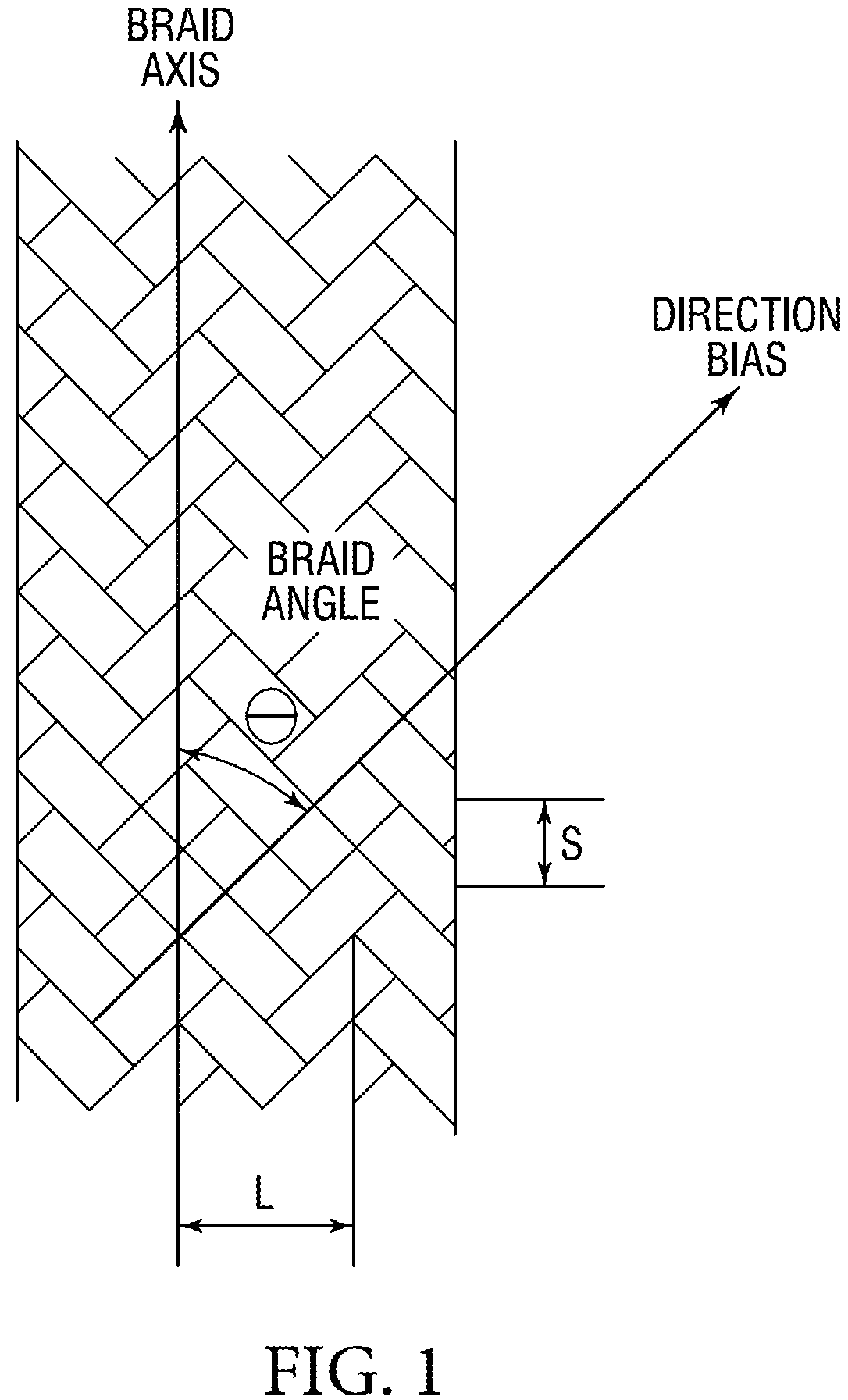 Patent US12102320 Figure 1 – Small diameter fiber braid with central core member
