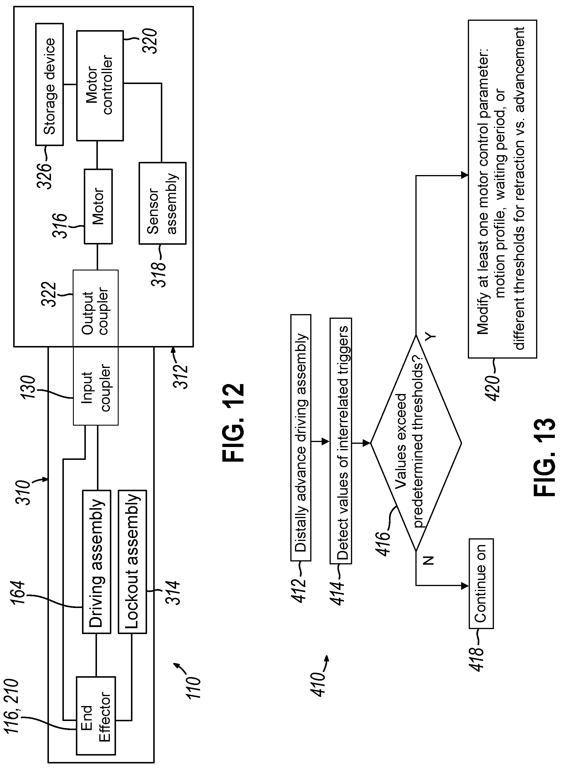 Patent US12102321 Figure 9 – Methods of operating a robotic surgical stapler