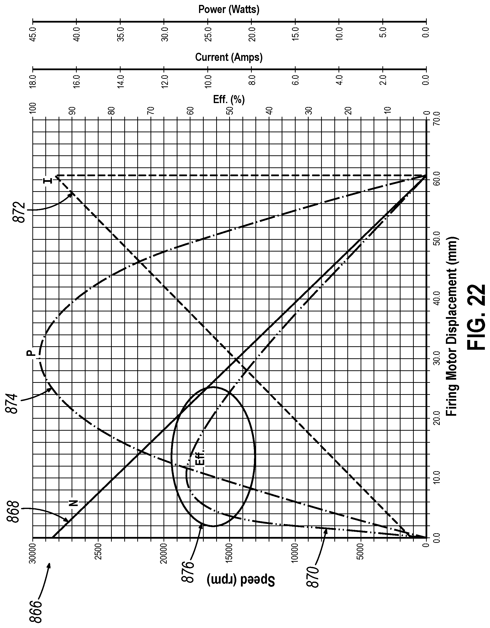 Patent US12102321 Figure 20 – Methods of operating a robotic surgical stapler