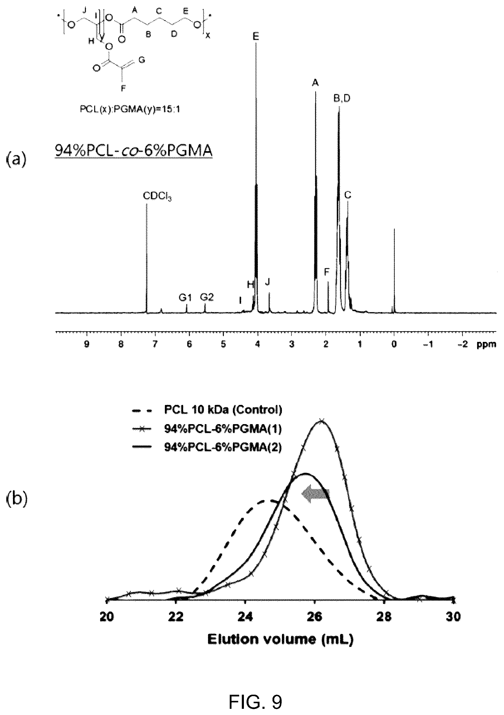 Patent US12102324 Figure 8 – Vascular anastomotic member comprising shape-memory polymer