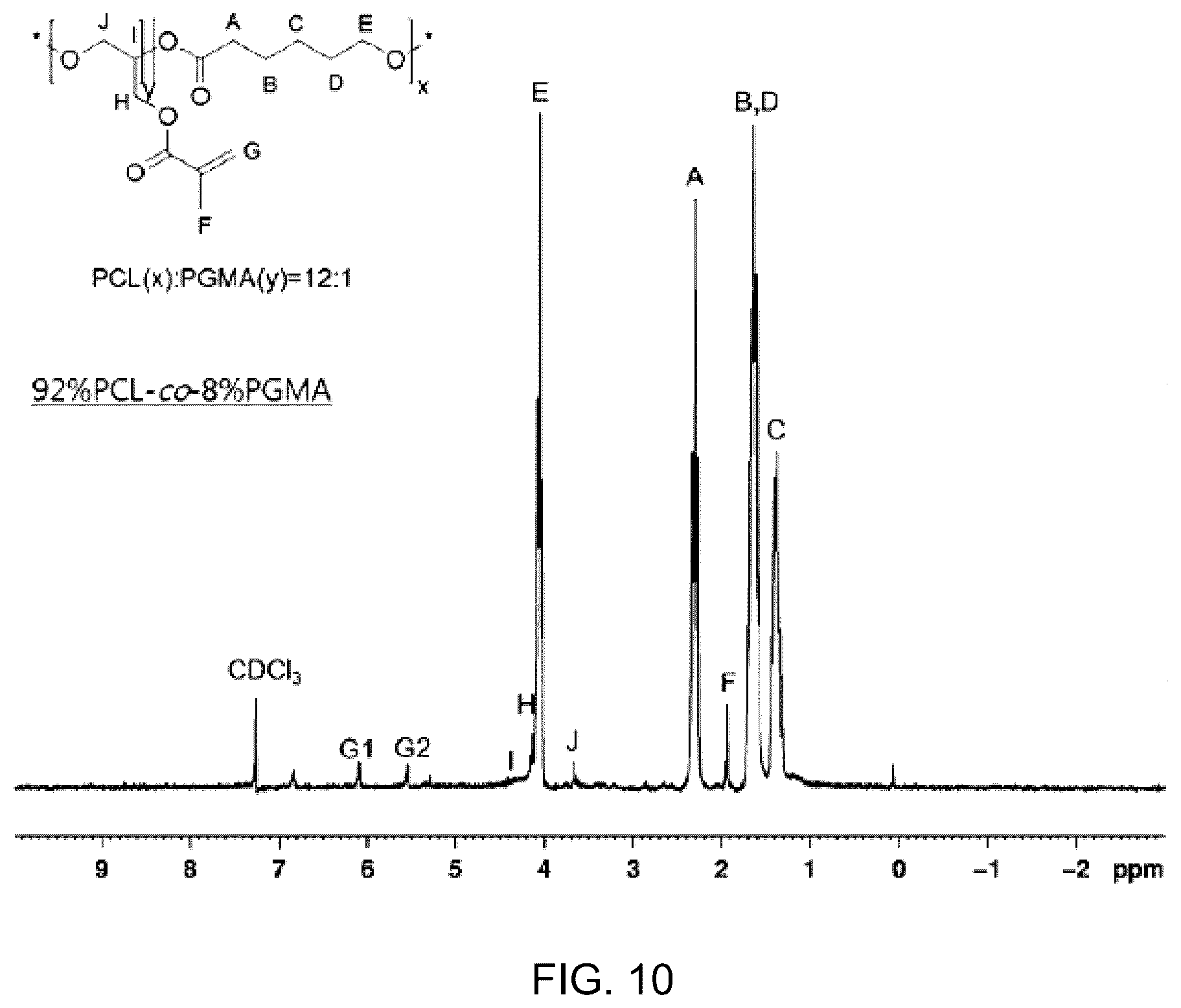 Patent US12102324 Figure 9 – Vascular anastomotic member comprising shape-memory polymer