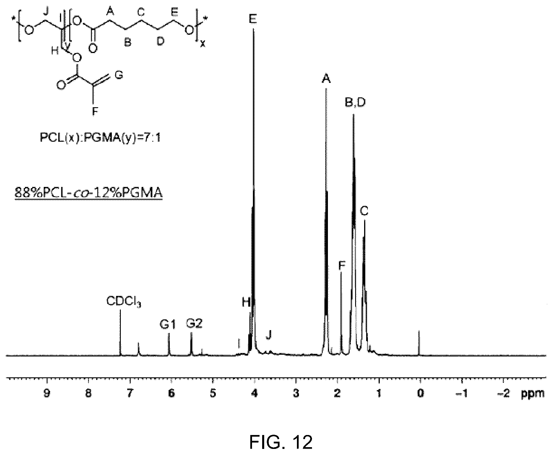 Patent US12102324 Figure 11 – Vascular anastomotic member comprising shape-memory polymer
