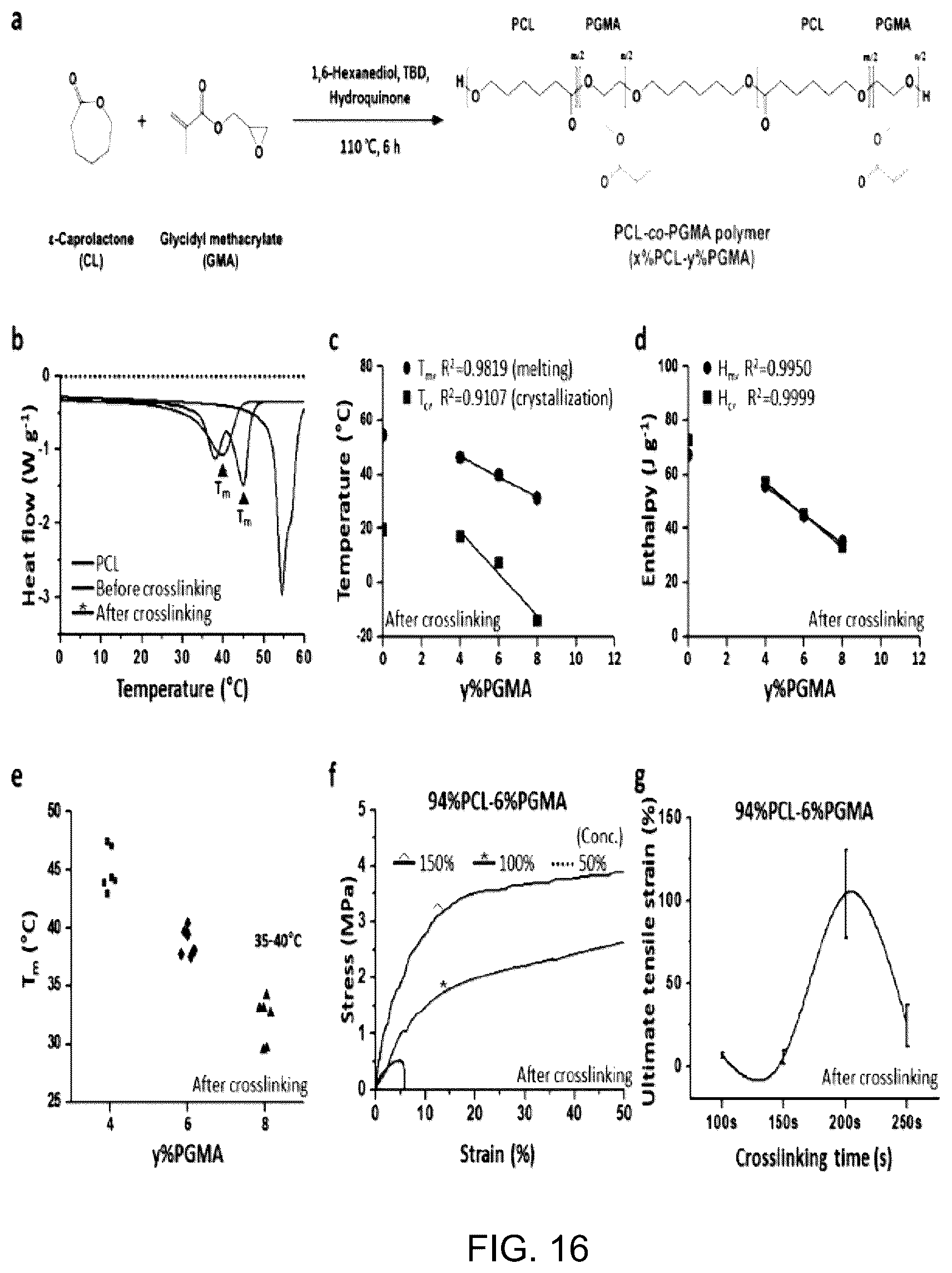 Patent US12102324 Figure 15 – Vascular anastomotic member comprising shape-memory polymer