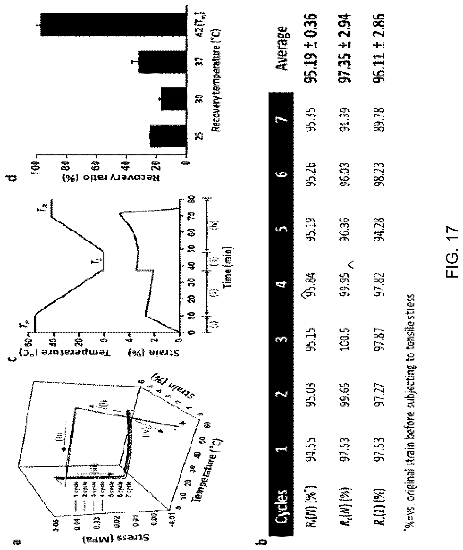 Patent US12102324 Figure 16 – Vascular anastomotic member comprising shape-memory polymer