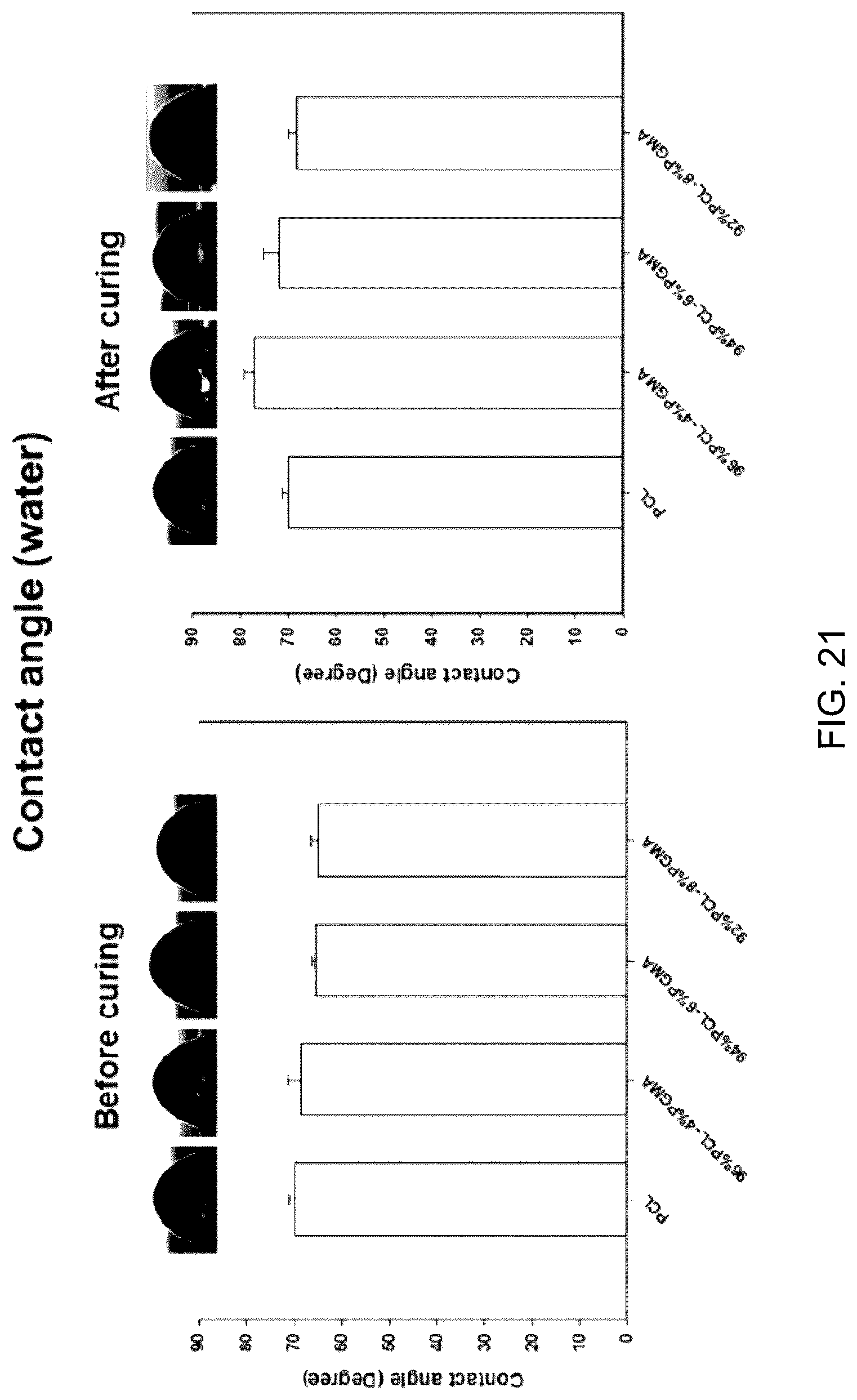 Patent US12102324 Figure 20 – Vascular anastomotic member comprising shape-memory polymer