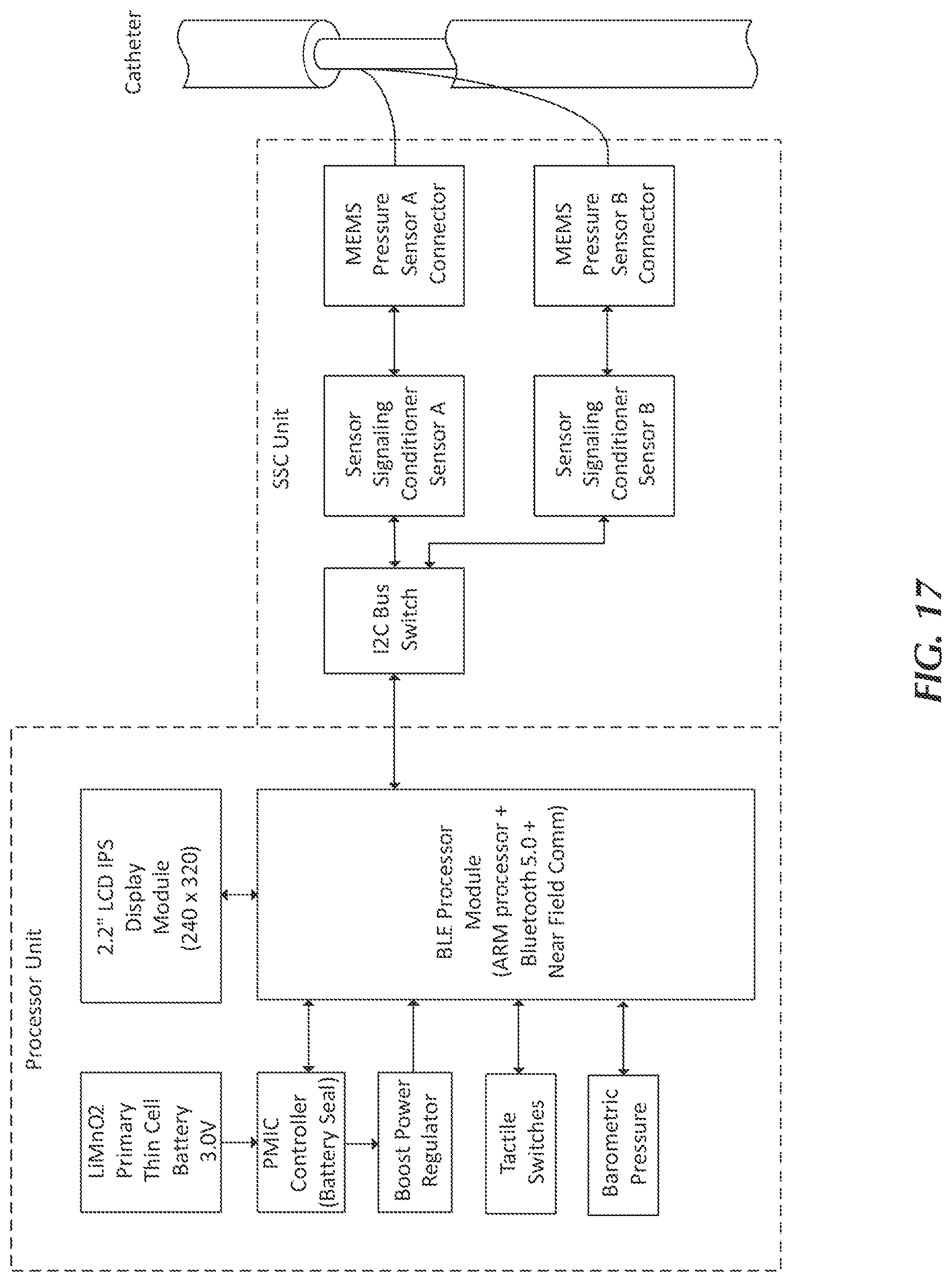 Patent US12102330 Figure 12 – Vascular occlusion catheter for partial occlusion or full occlusion