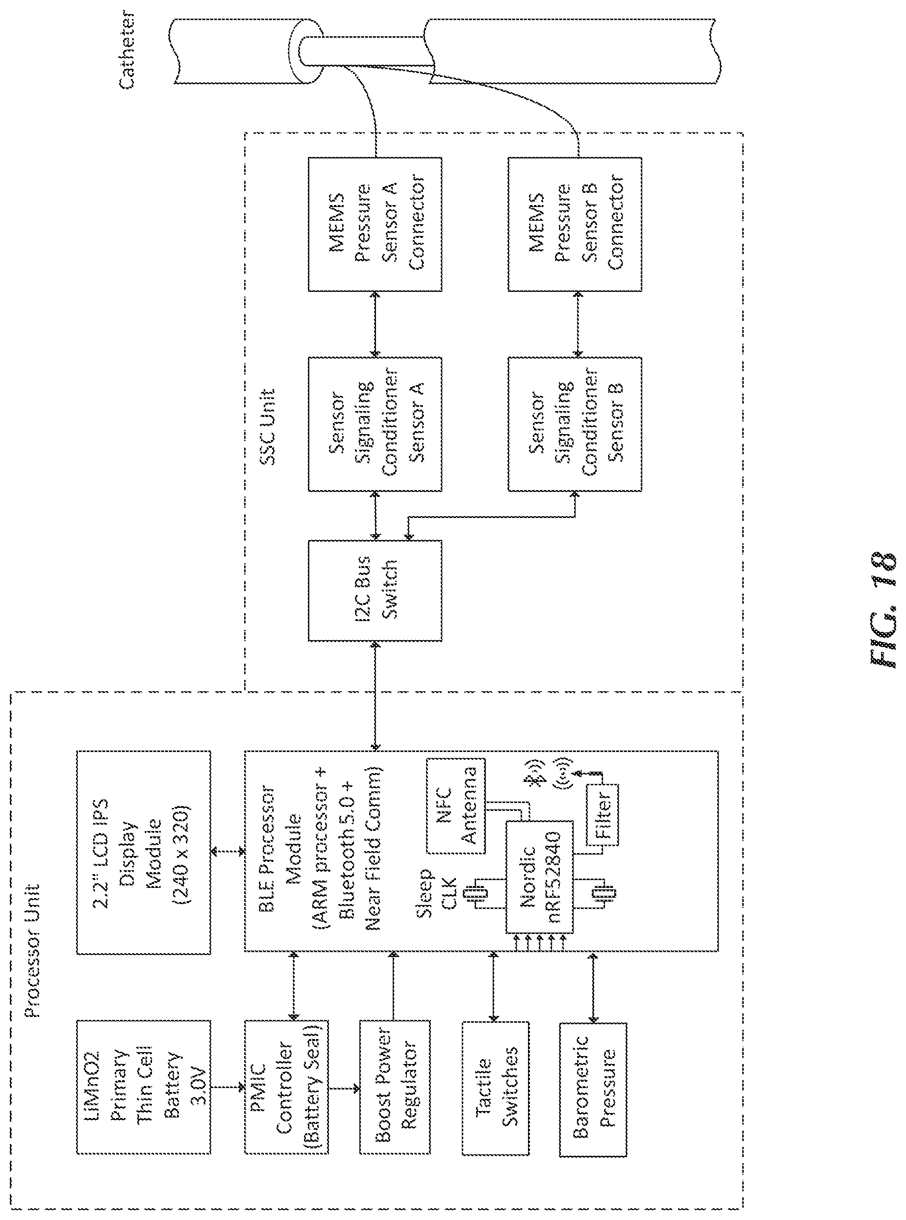 Patent US12102330 Figure 13 – Vascular occlusion catheter for partial occlusion or full occlusion
