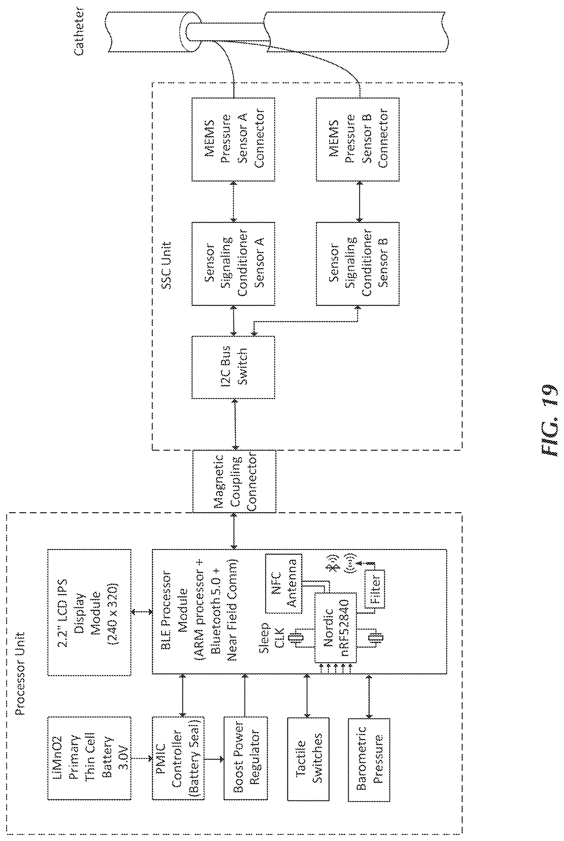 Patent US12102330 Figure 14 – Vascular occlusion catheter for partial occlusion or full occlusion