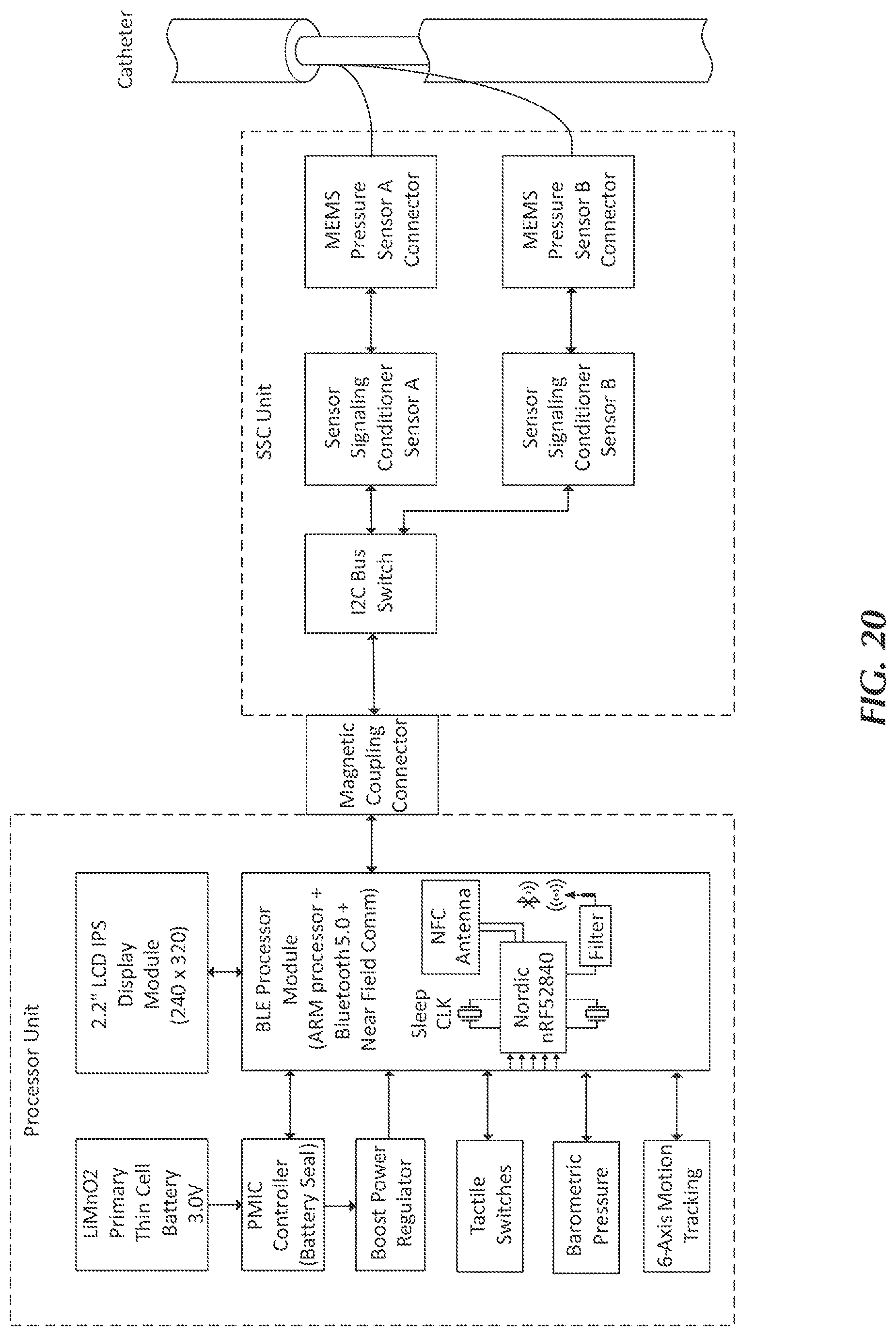 Patent US12102330 Figure 15 – Vascular occlusion catheter for partial occlusion or full occlusion
