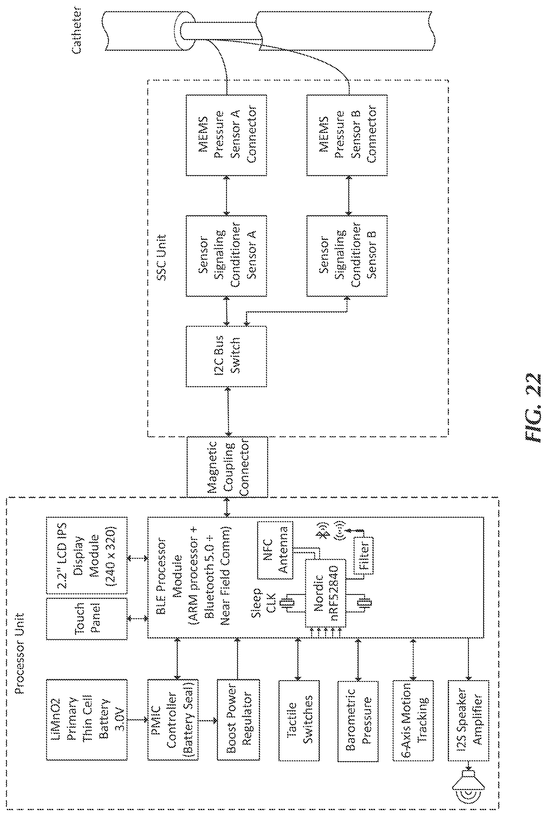Patent US12102330 Figure 17 – Vascular occlusion catheter for partial occlusion or full occlusion