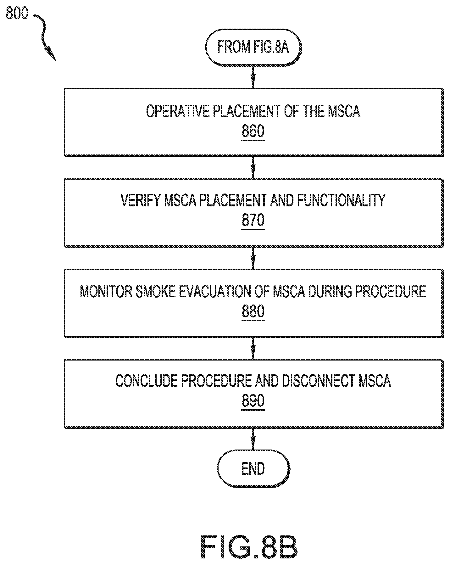 Patent US12102352 Figure 10 – Magnetic suctioning surgical cannula apparatus, system and method