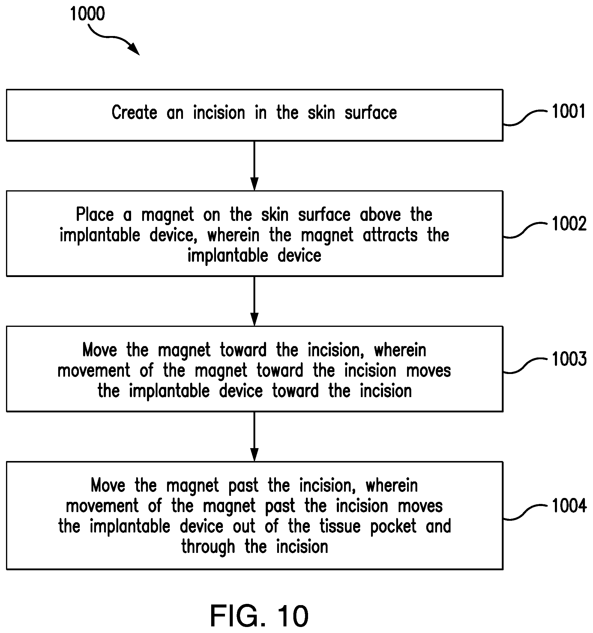 Patent US12102356 Figure 10 – Removal tool for a subcutaneous implantable device
