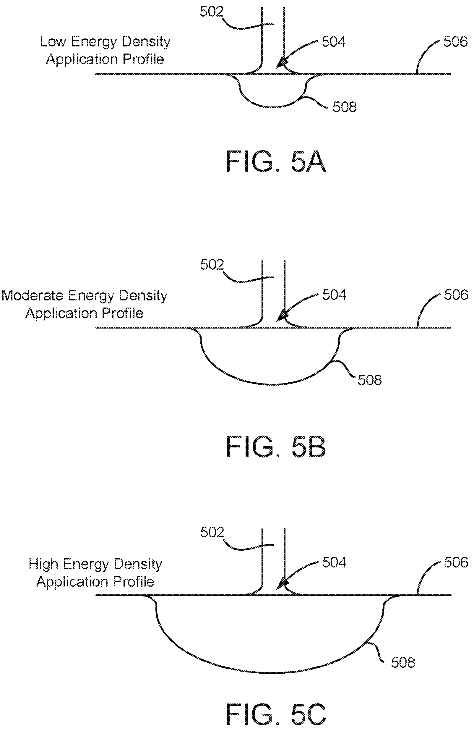 Patent US12102370 Figure 5 – Skin status monitor and method thereof for electrosurgical apparatuses