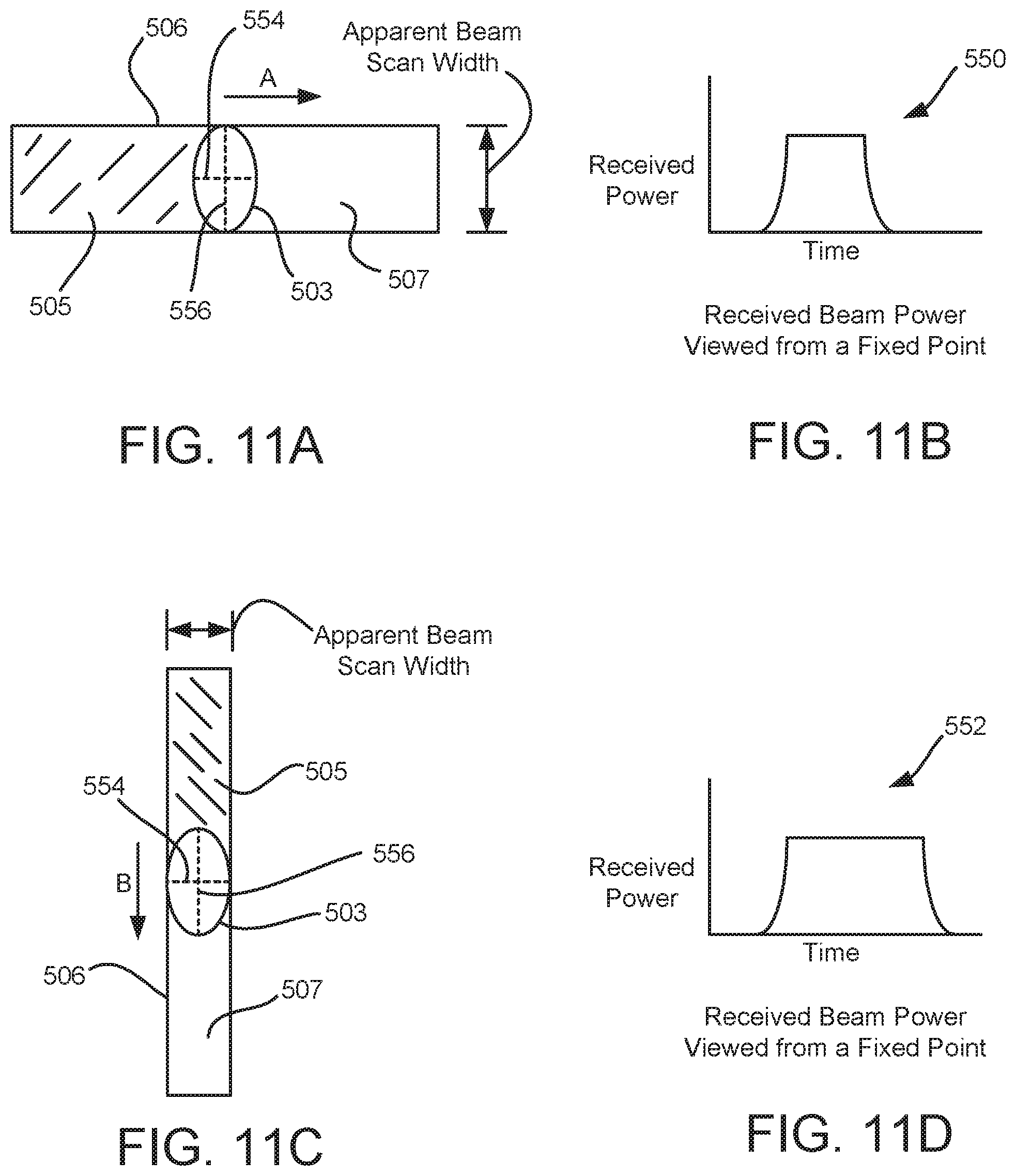 Patent US12102370 Figure 10 – Skin status monitor and method thereof for electrosurgical apparatuses